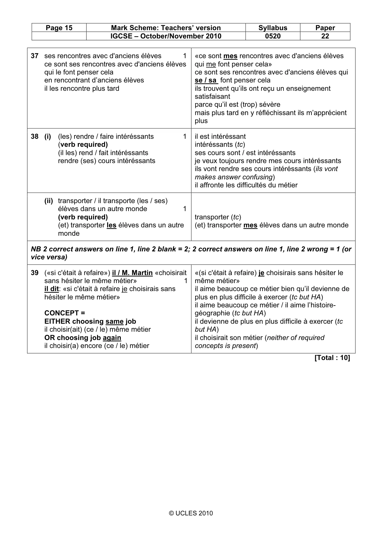 Mark scheme, page 15 of 15