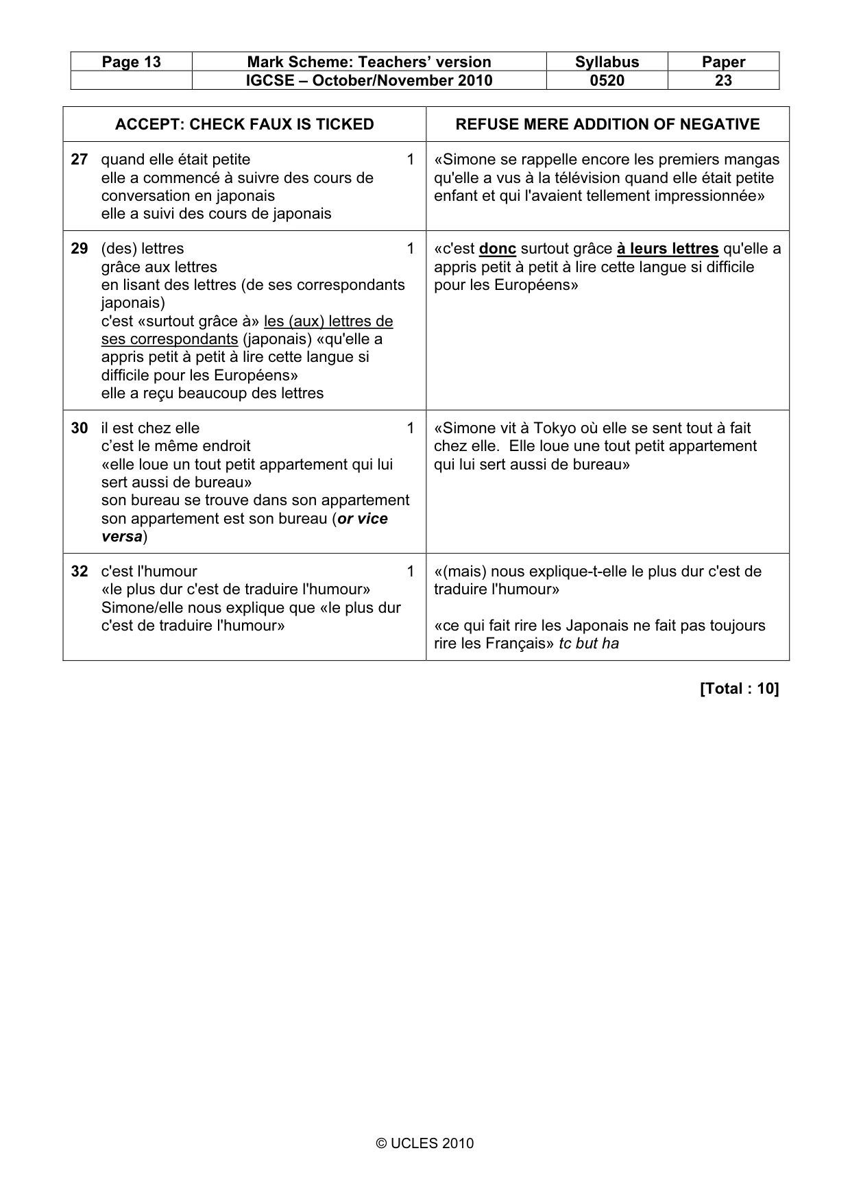 Mark scheme, page 13 of 15
