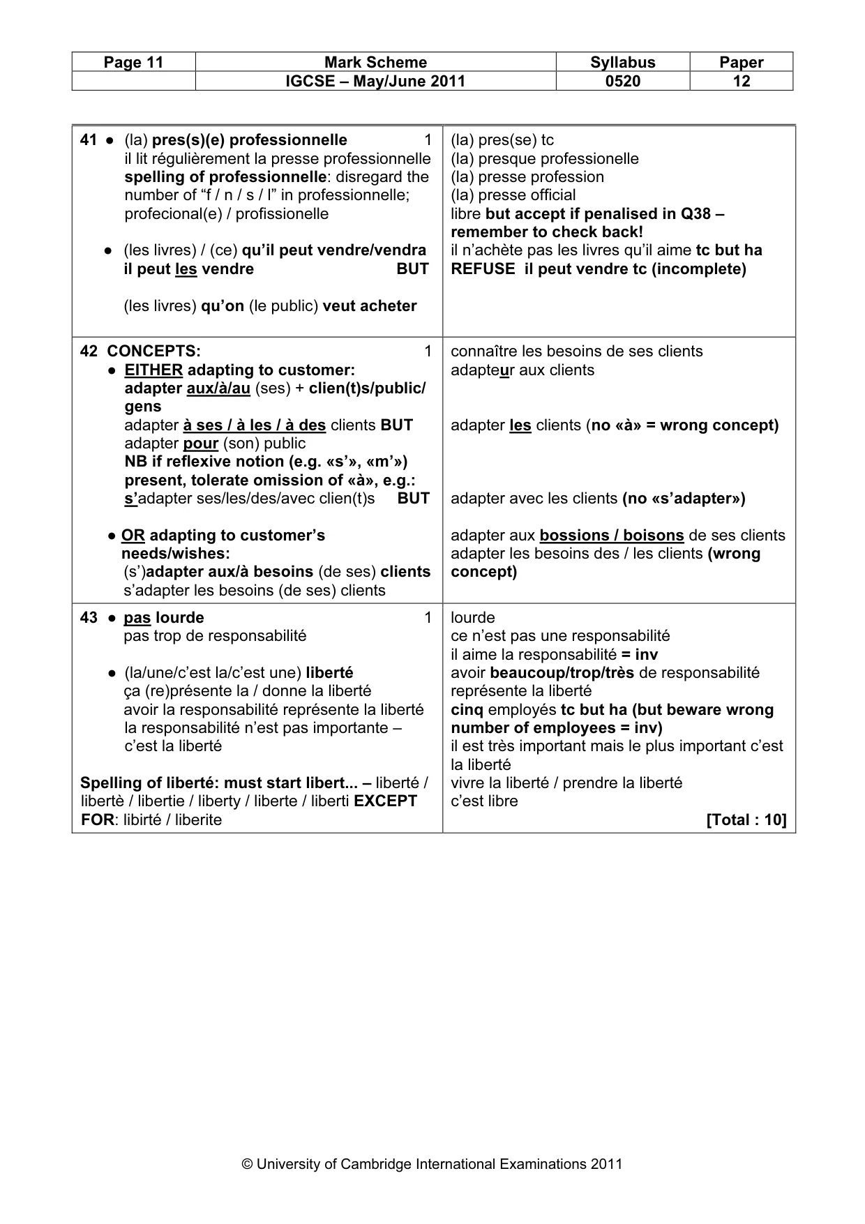 Mark scheme, page 11 of 11