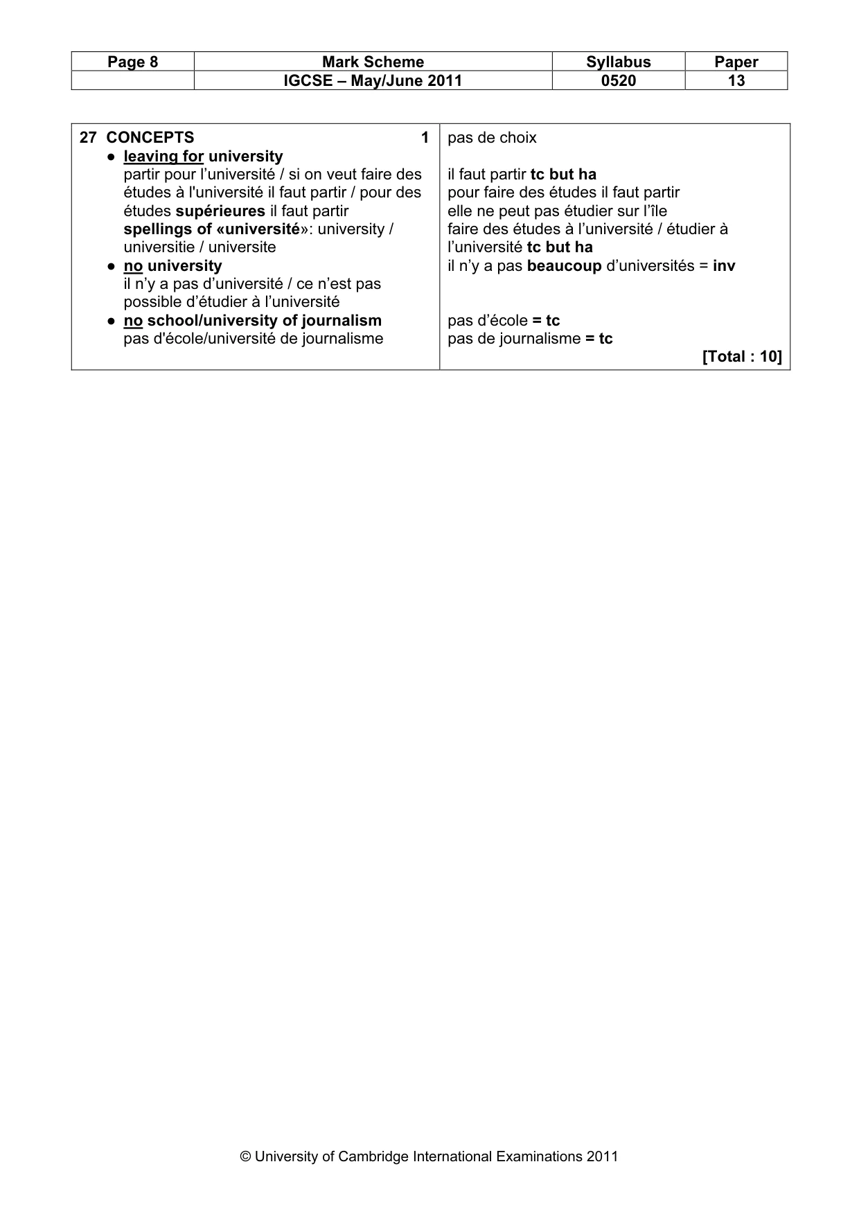 Mark scheme, page 8 of 11