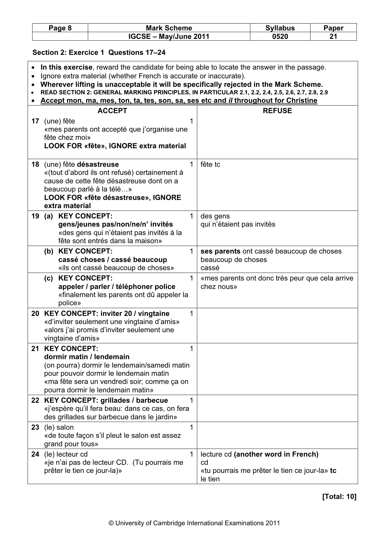 Mark scheme, page 8 of 14