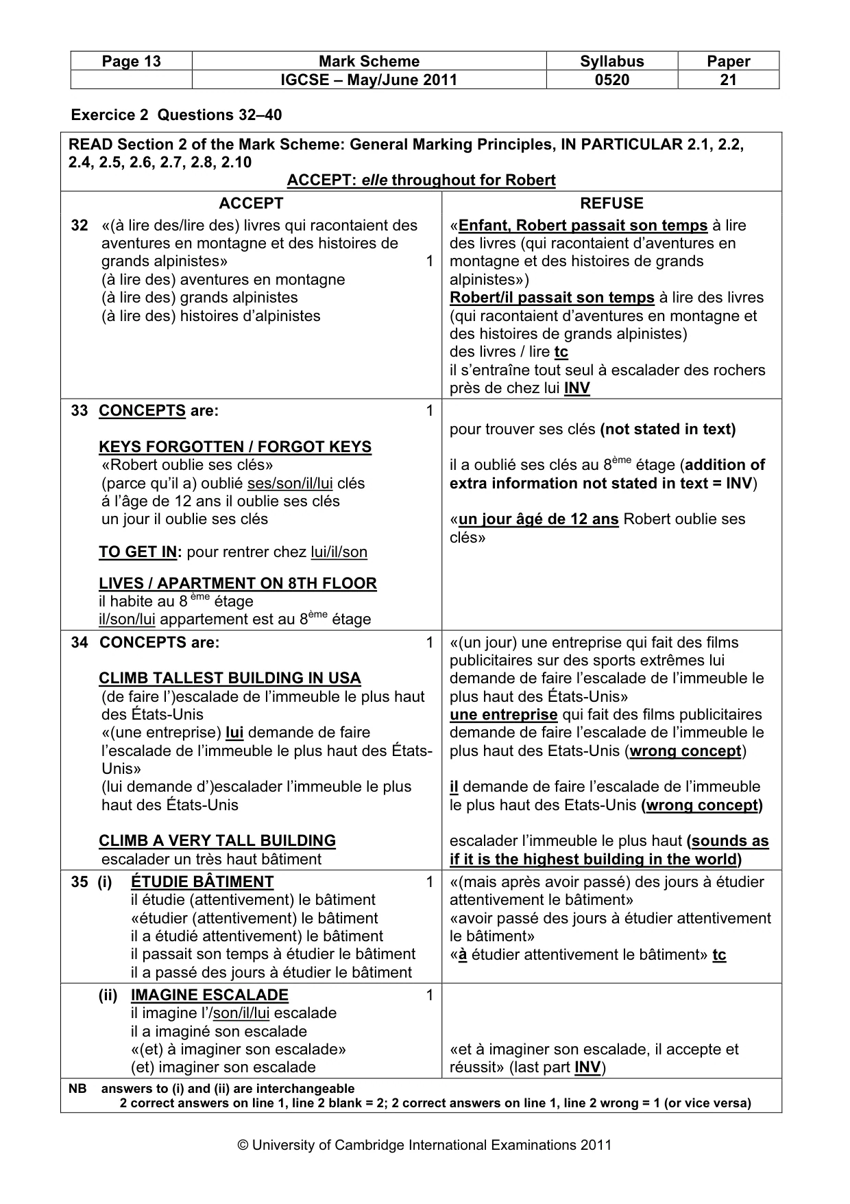 Mark scheme, page 13 of 14