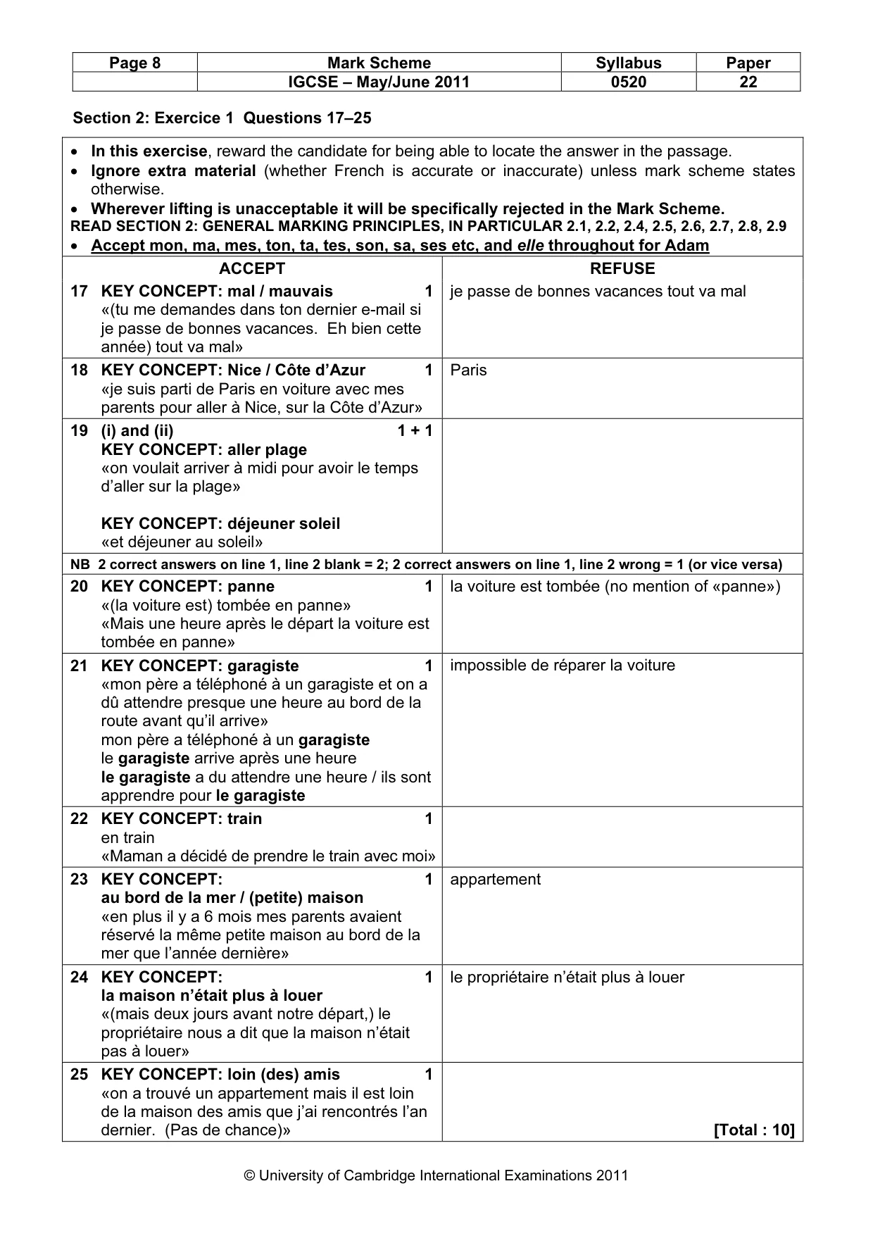 Mark scheme, page 8 of 14