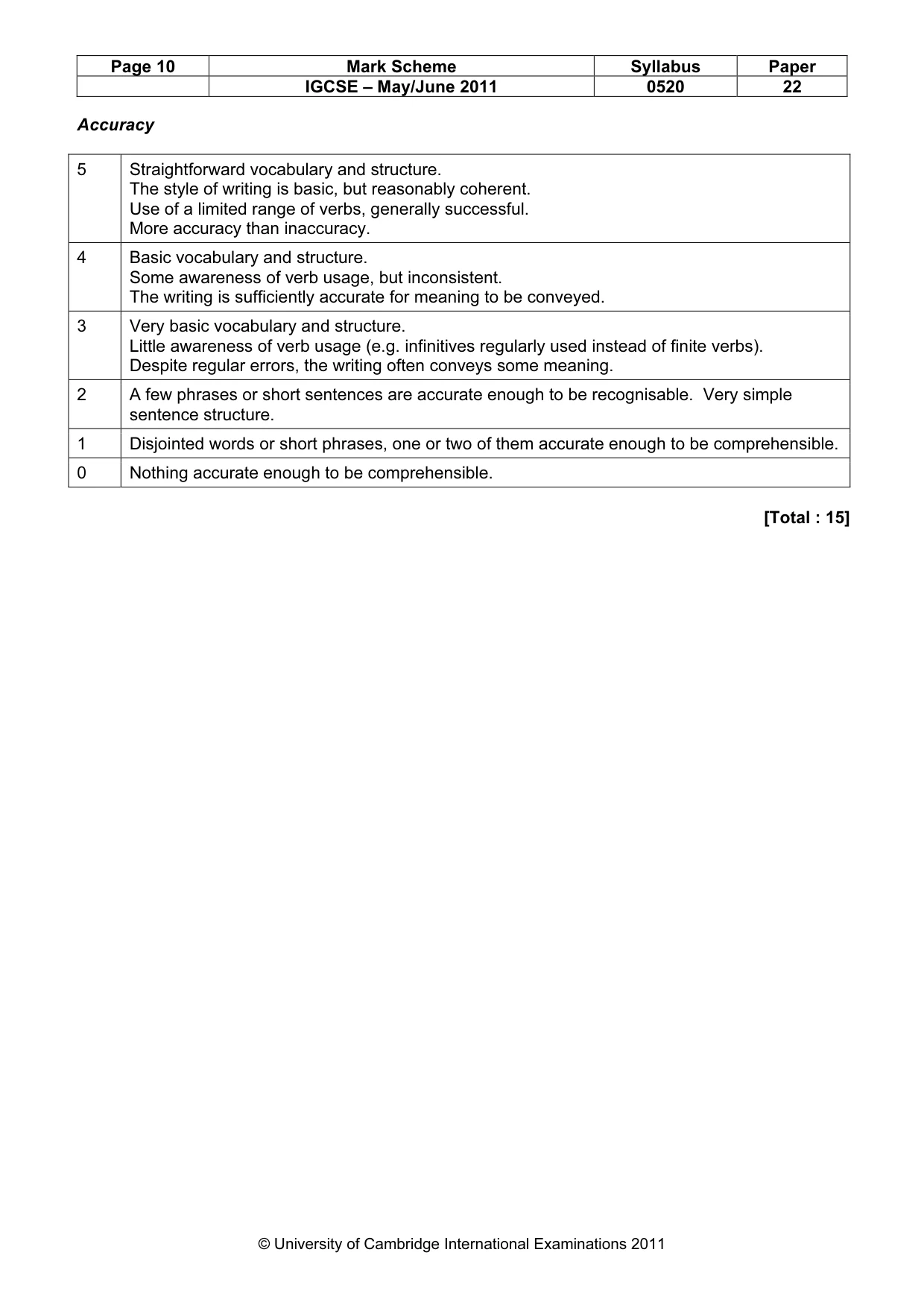 Mark scheme, page 10 of 14