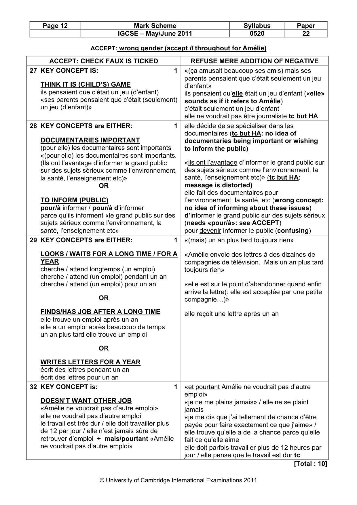 Mark scheme, page 12 of 14