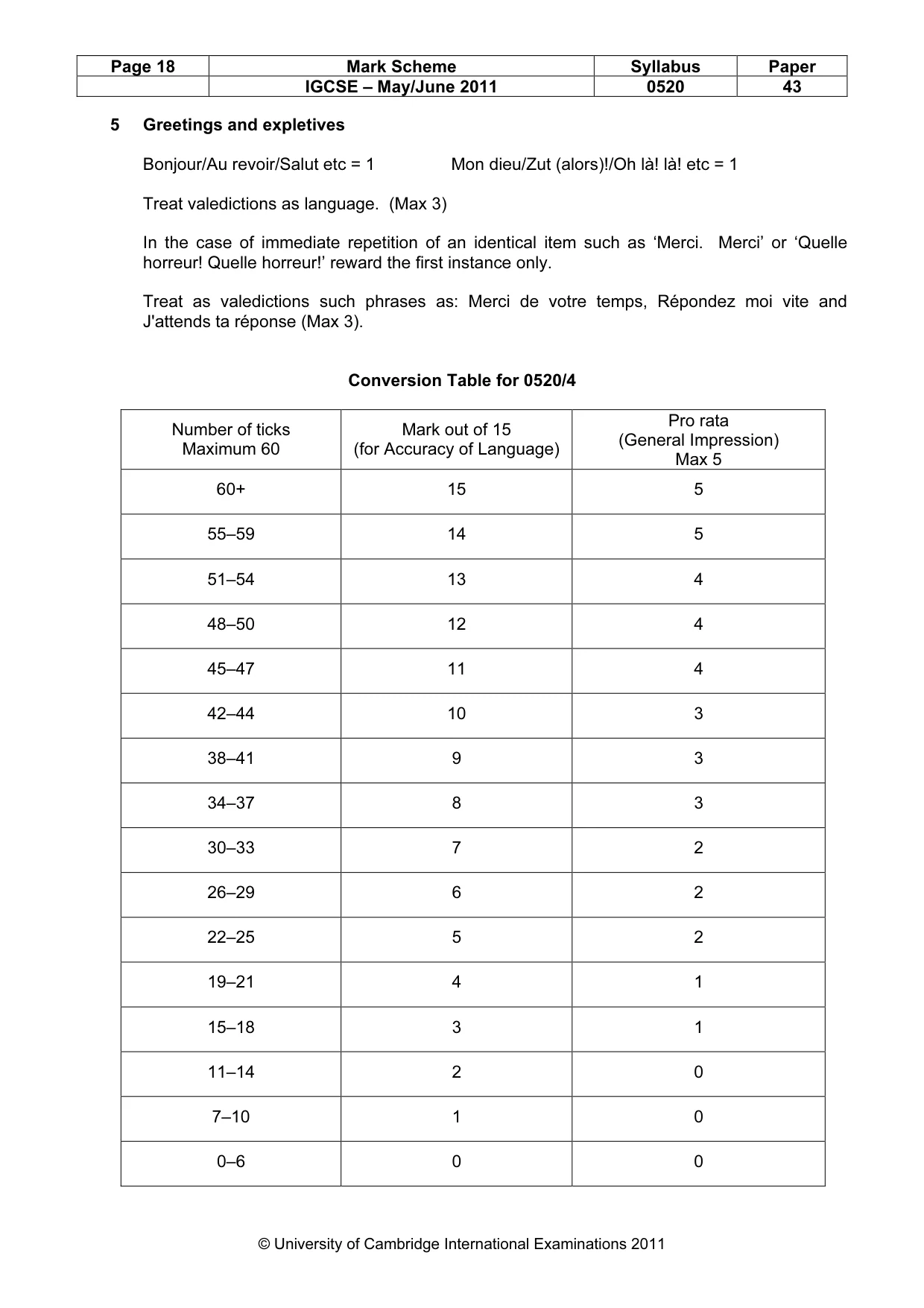 Mark scheme, page 18 of 18