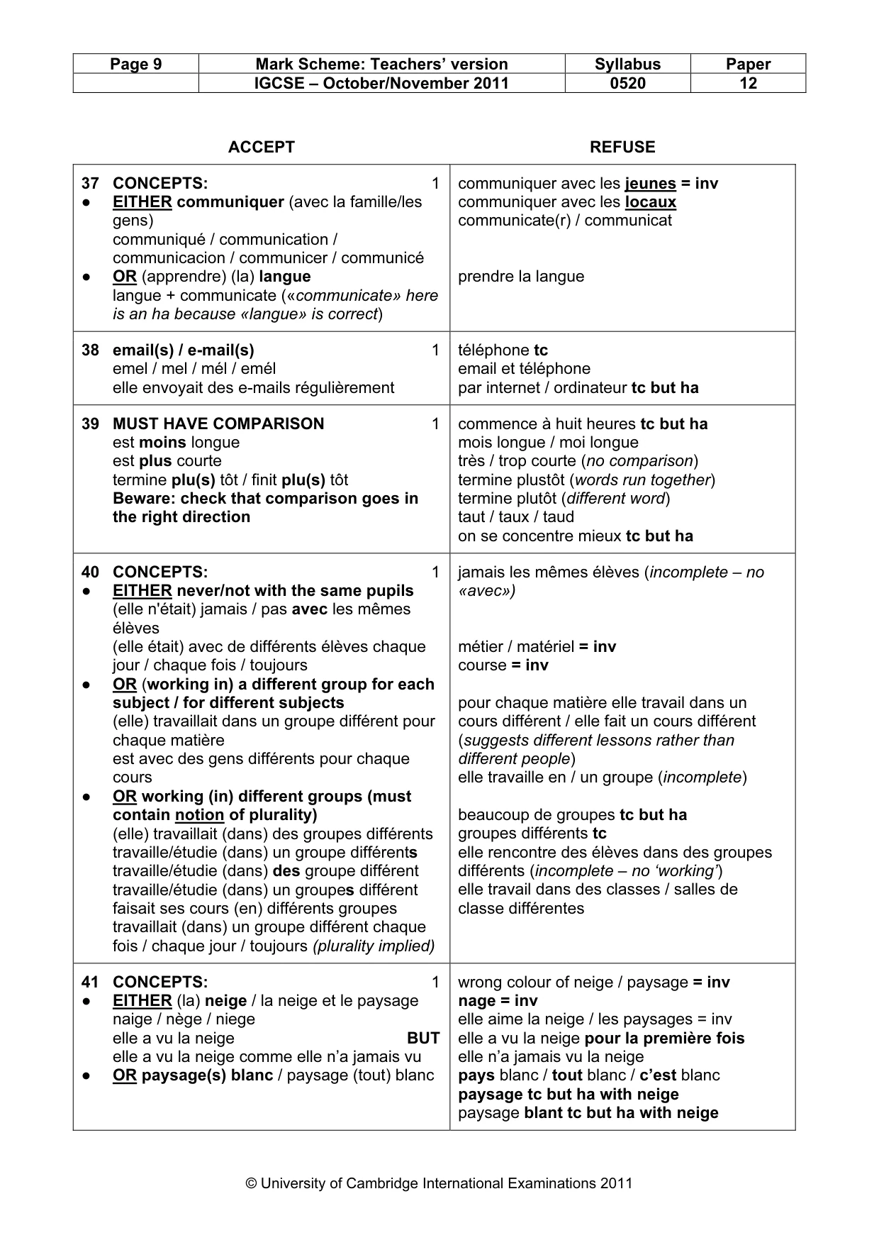 Mark scheme, page 9 of 10