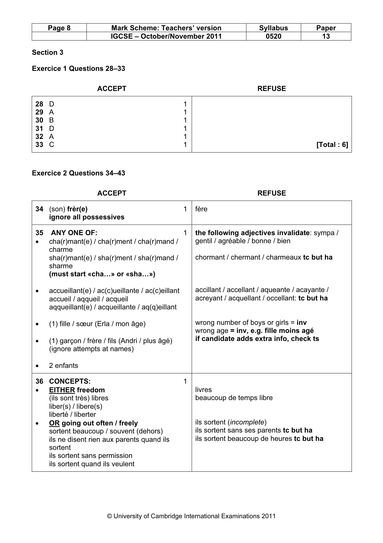 Mark scheme, page 8 of 10