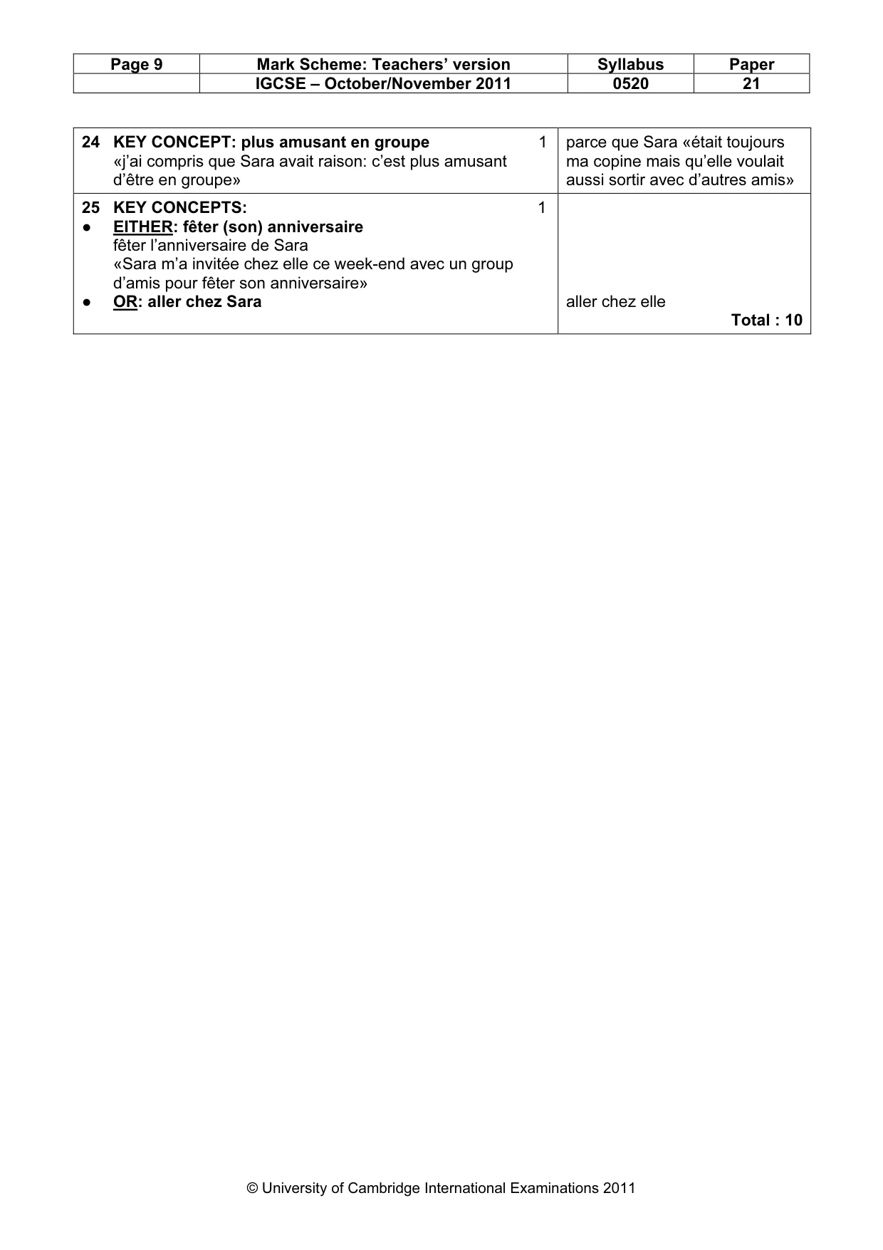 Mark scheme, page 9 of 15