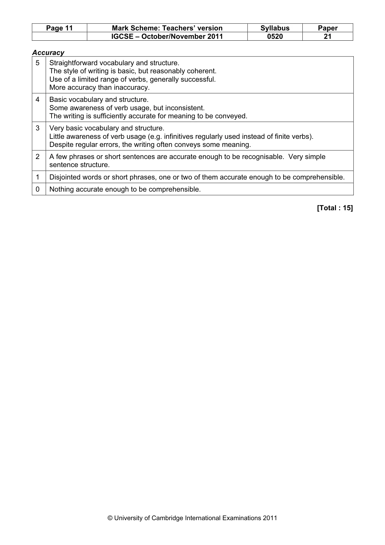Mark scheme, page 11 of 15