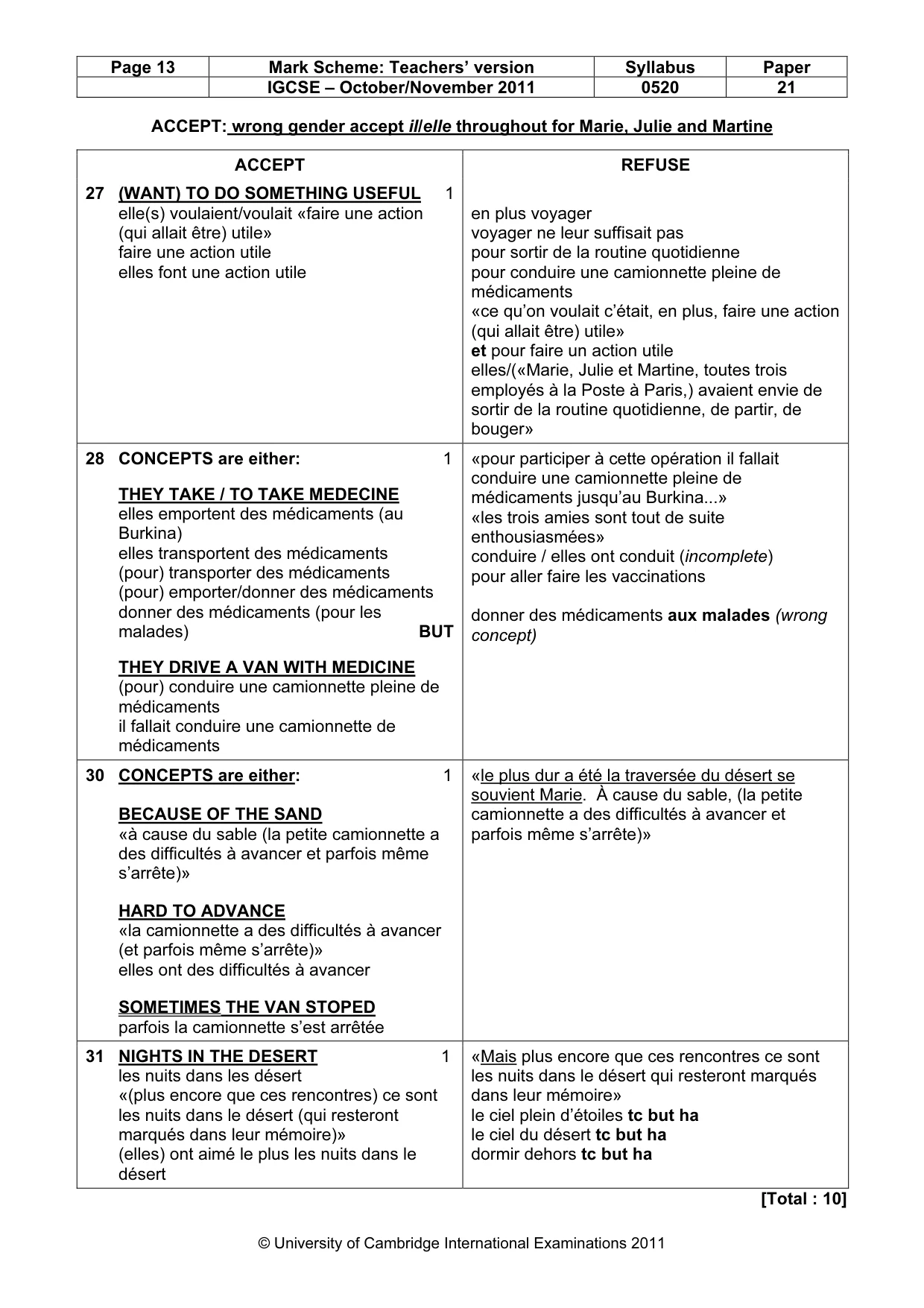 Mark scheme, page 13 of 15