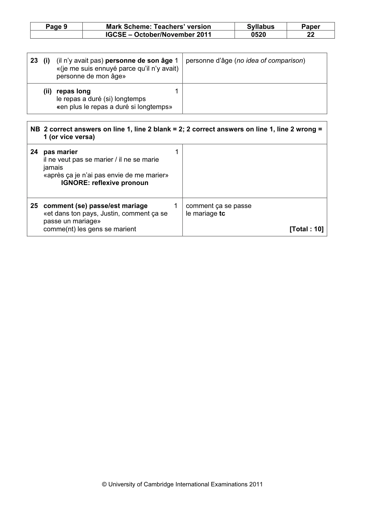 Mark scheme, page 9 of 17
