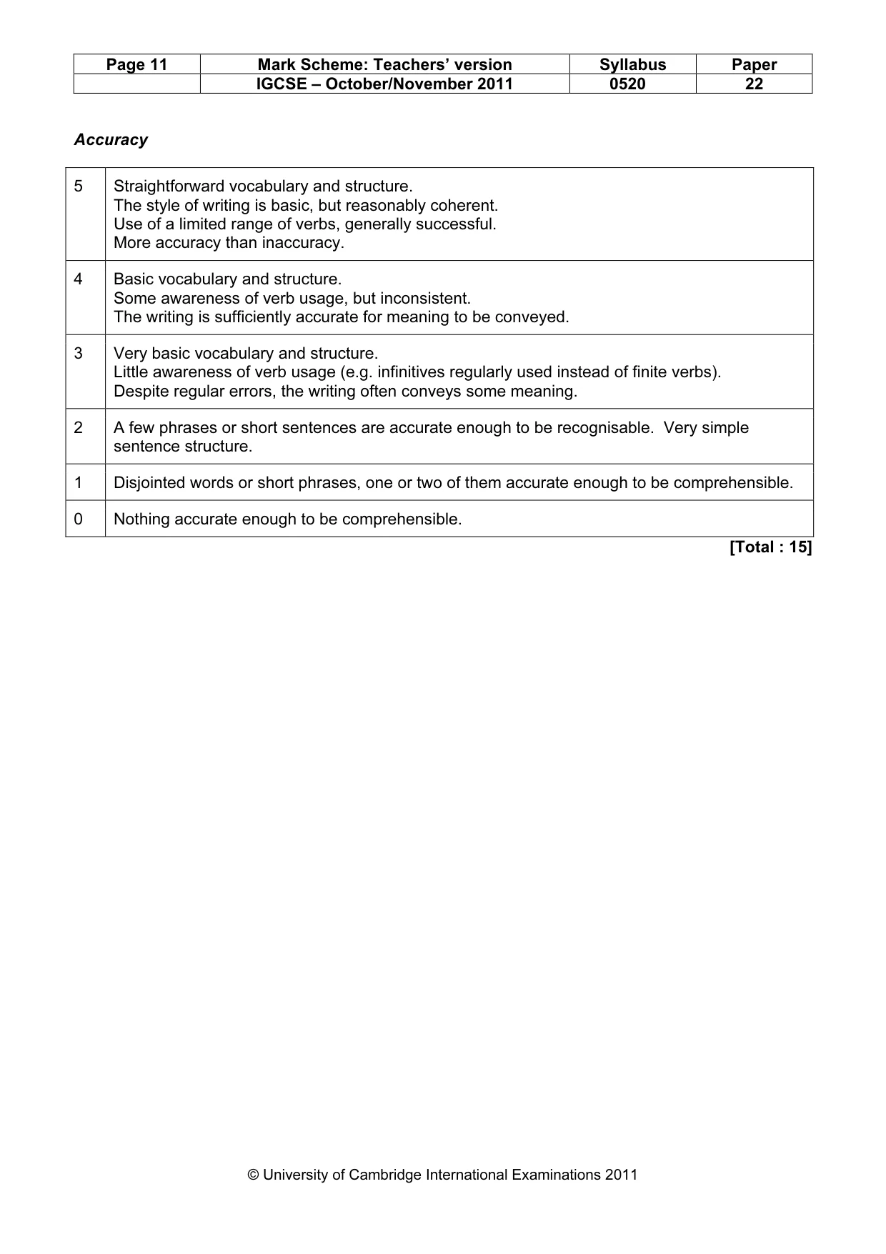 Mark scheme, page 11 of 17
