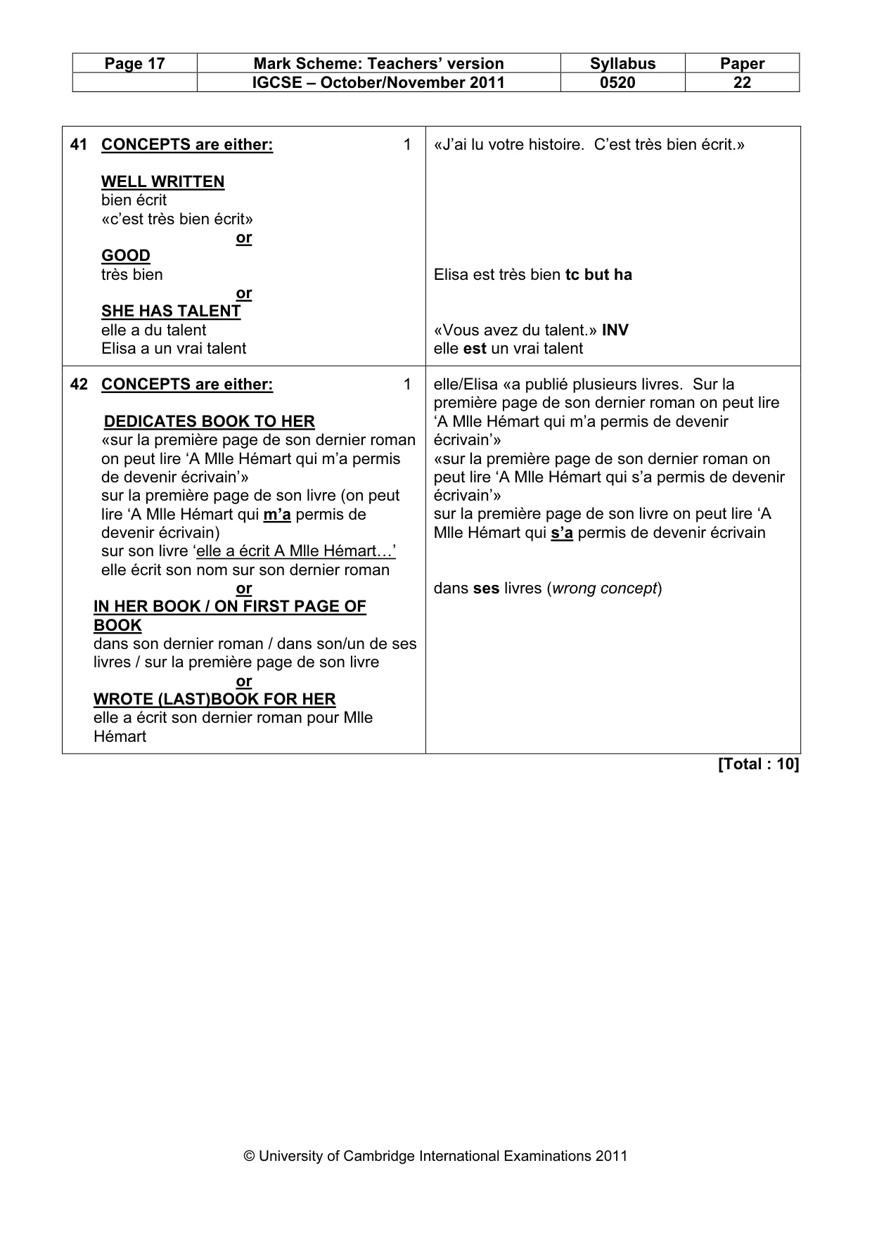 Mark scheme, page 17 of 17