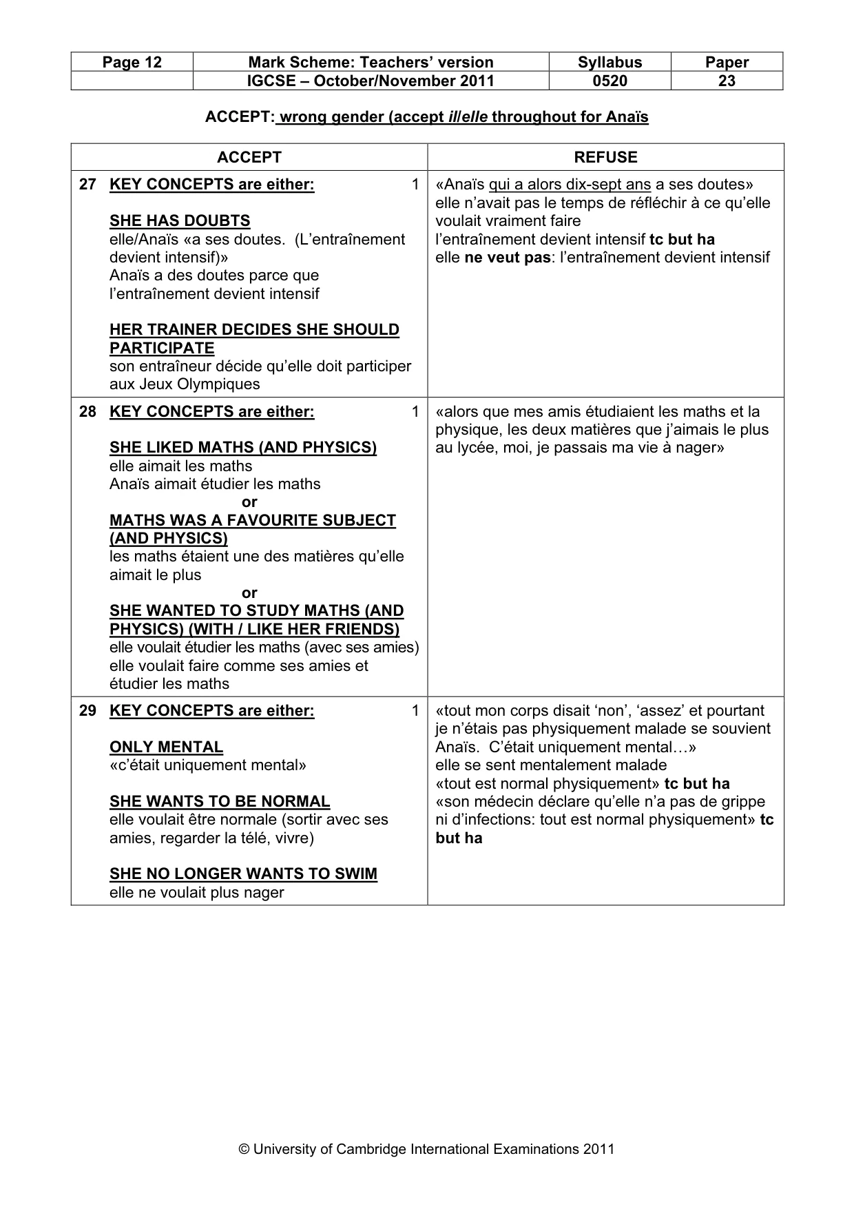 Mark scheme, page 12 of 15
