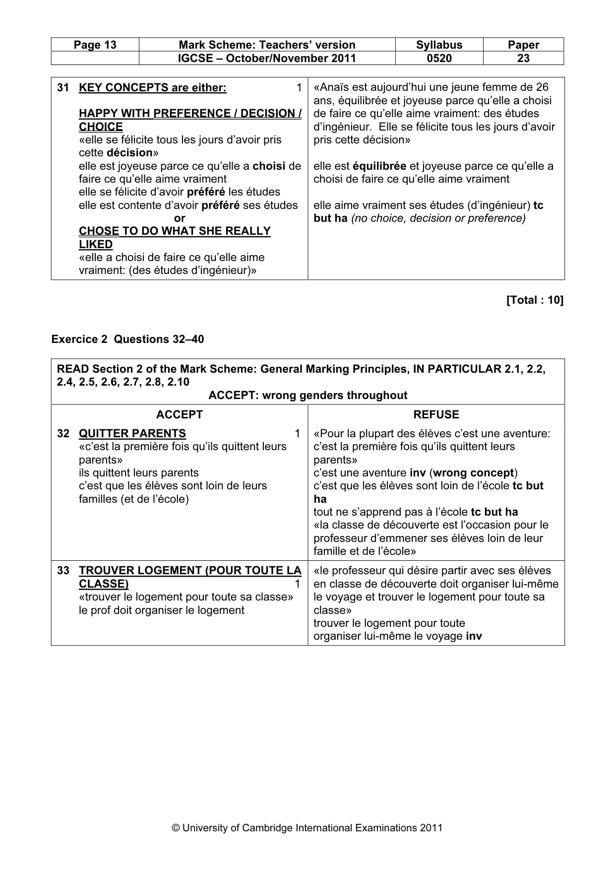 Mark scheme, page 13 of 15