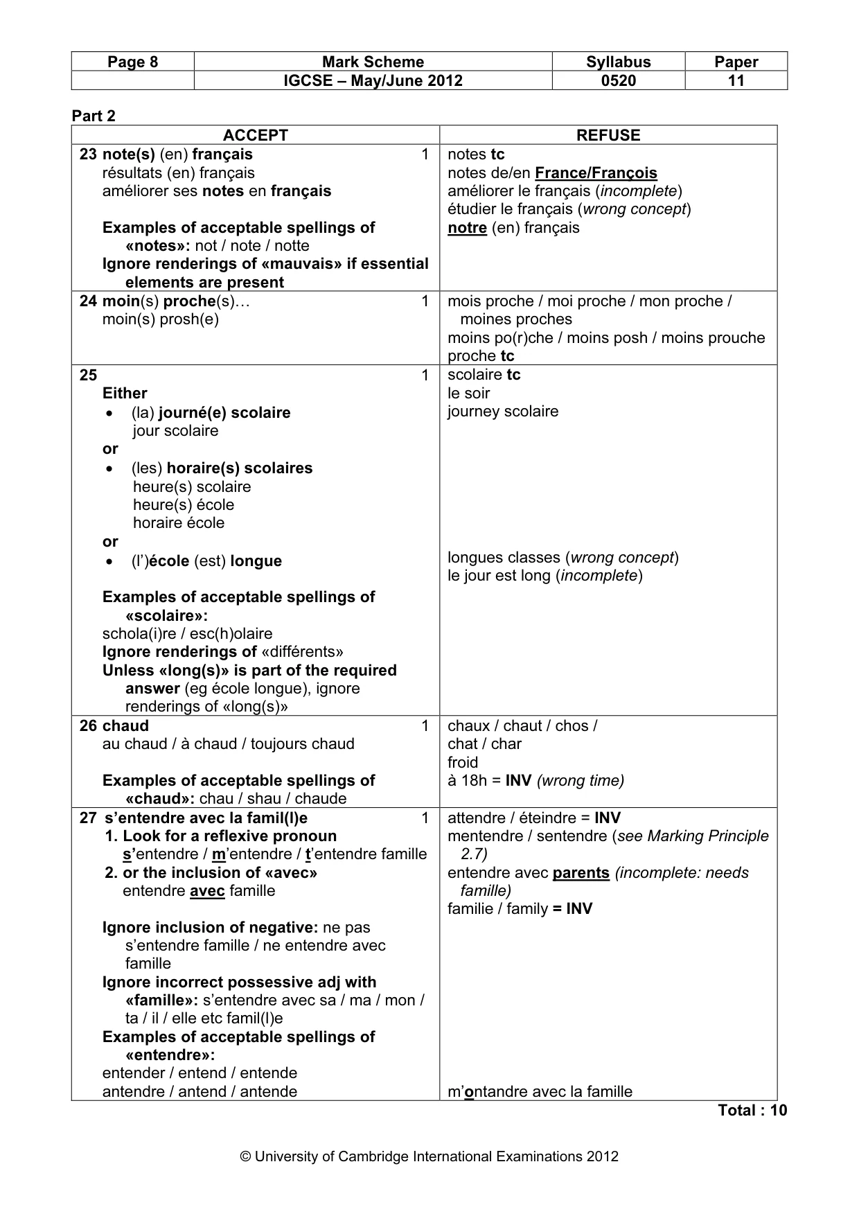 Mark scheme, page 8 of 11