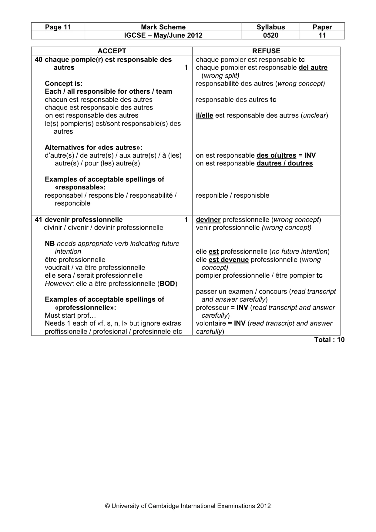Mark scheme, page 11 of 11