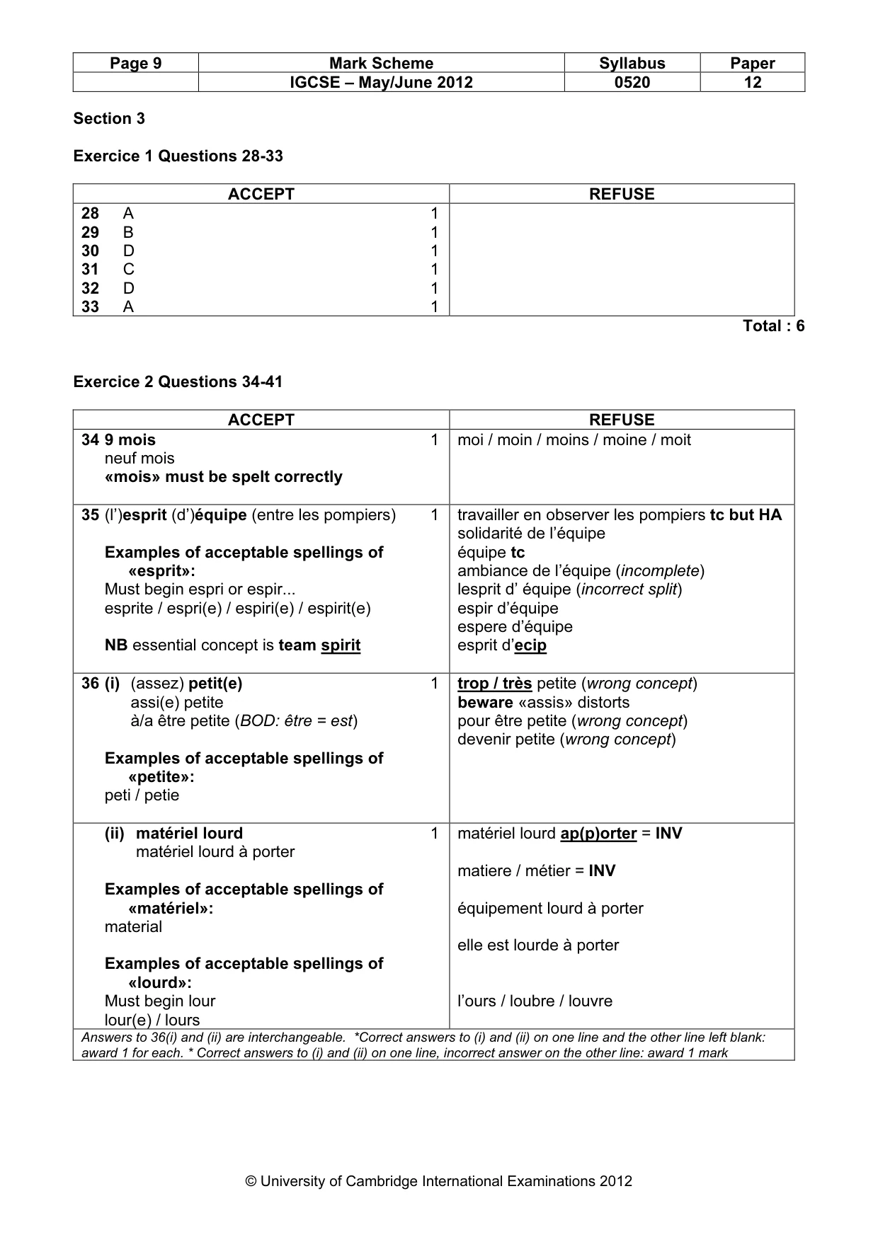 Mark scheme, page 9 of 11