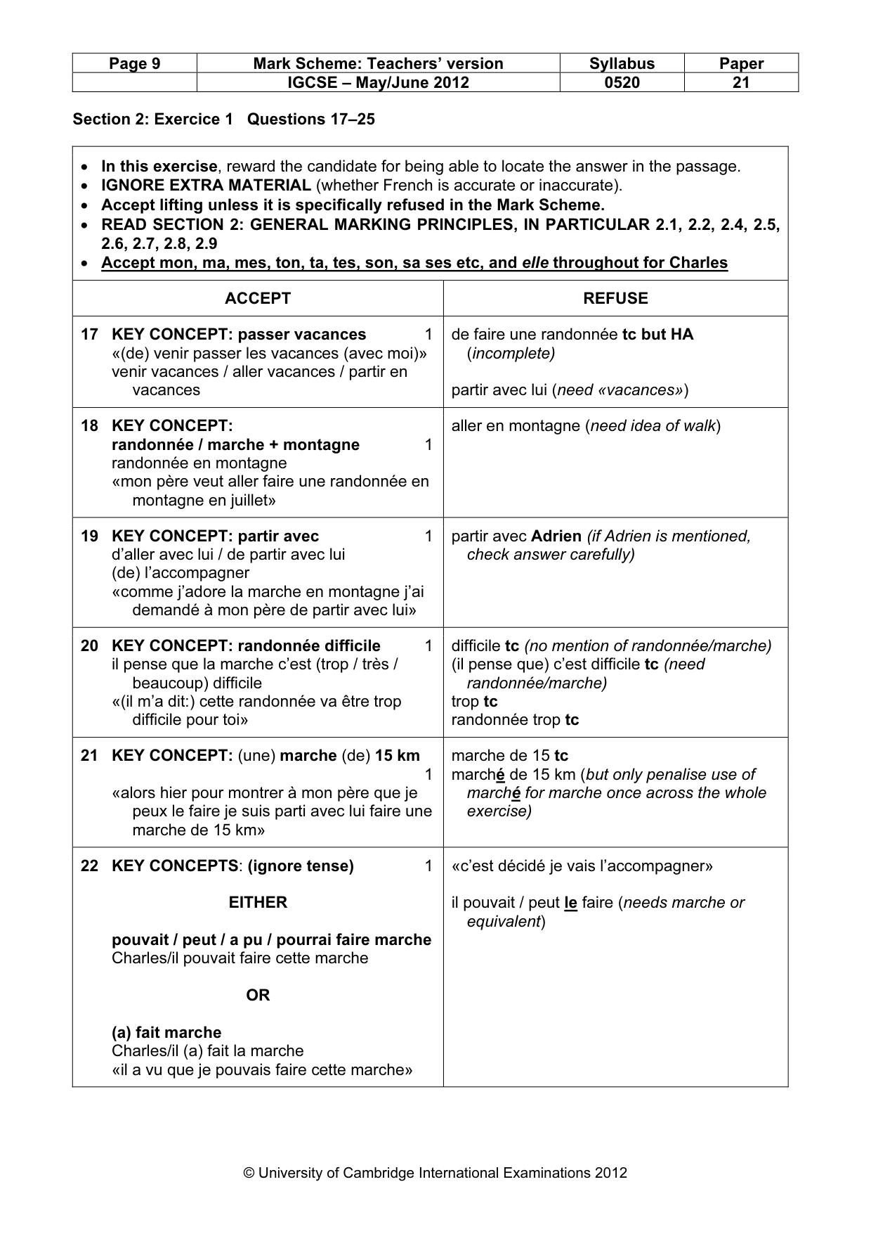Mark scheme, page 9 of 19