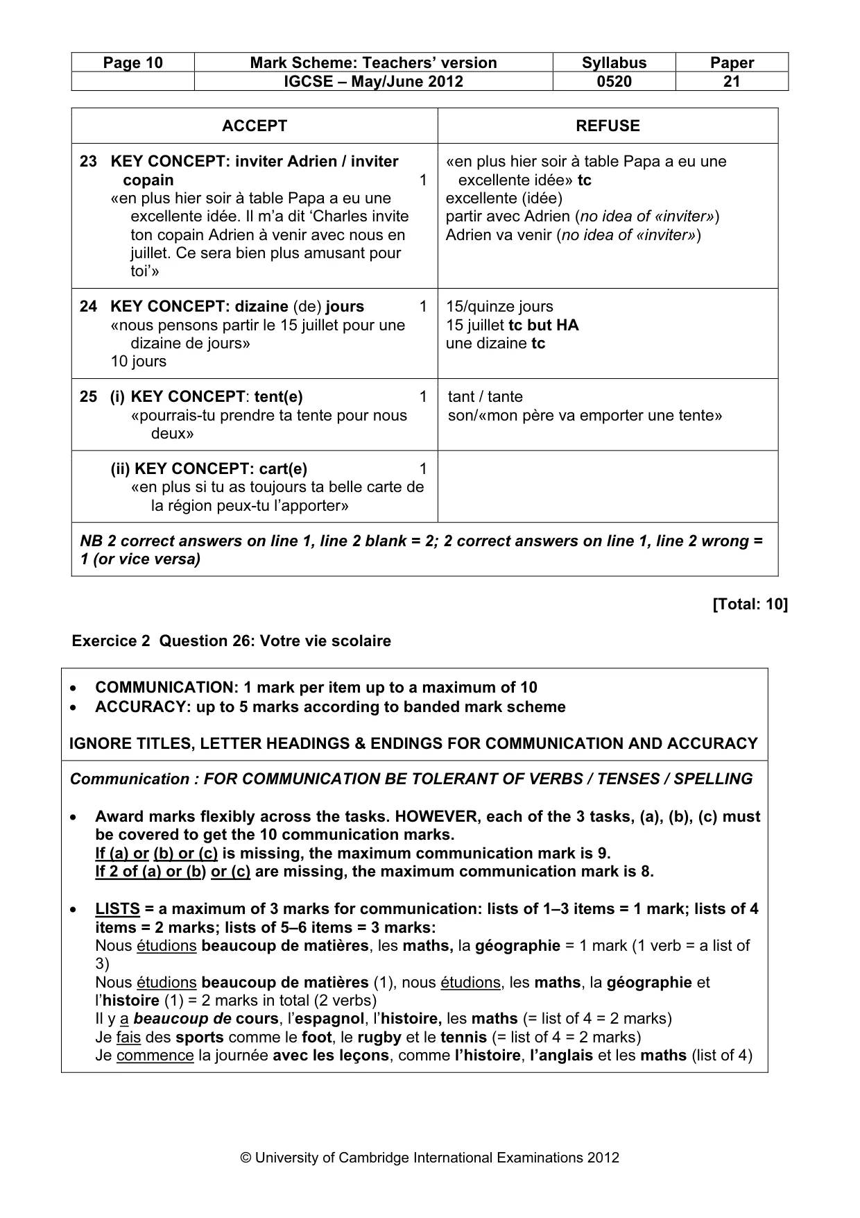 Mark scheme, page 10 of 19