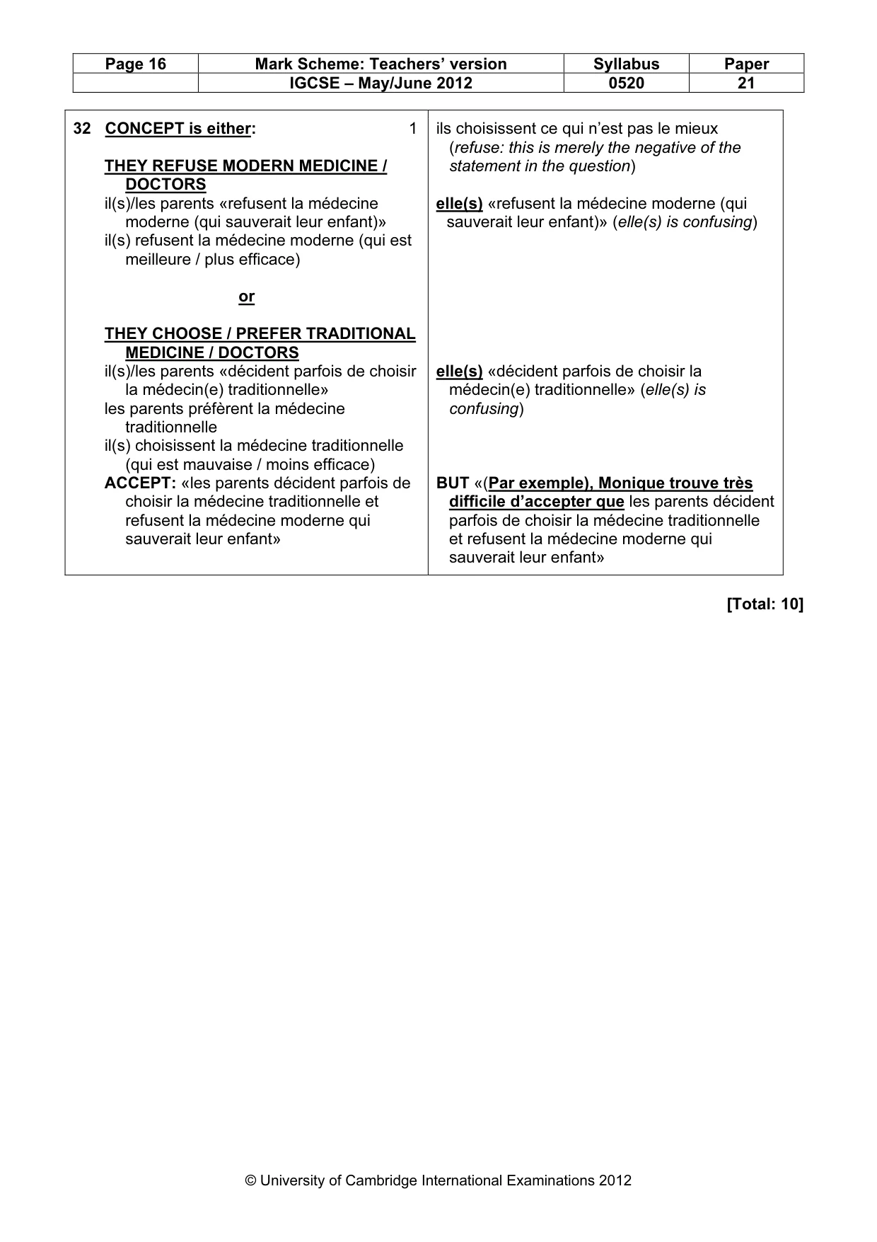 Mark scheme, page 16 of 19