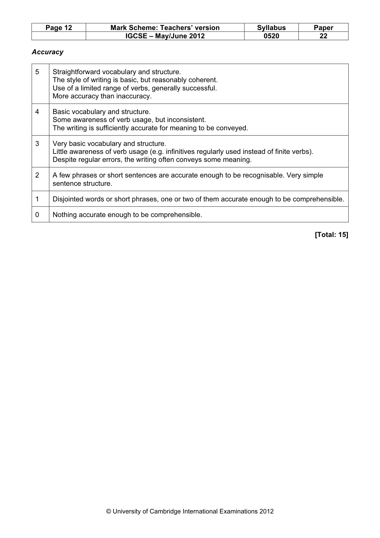Mark scheme, page 12 of 16