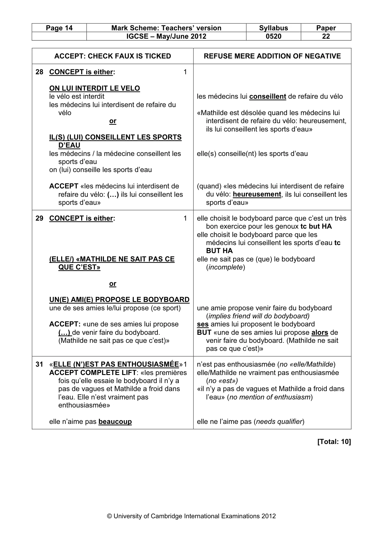 Mark scheme, page 14 of 16