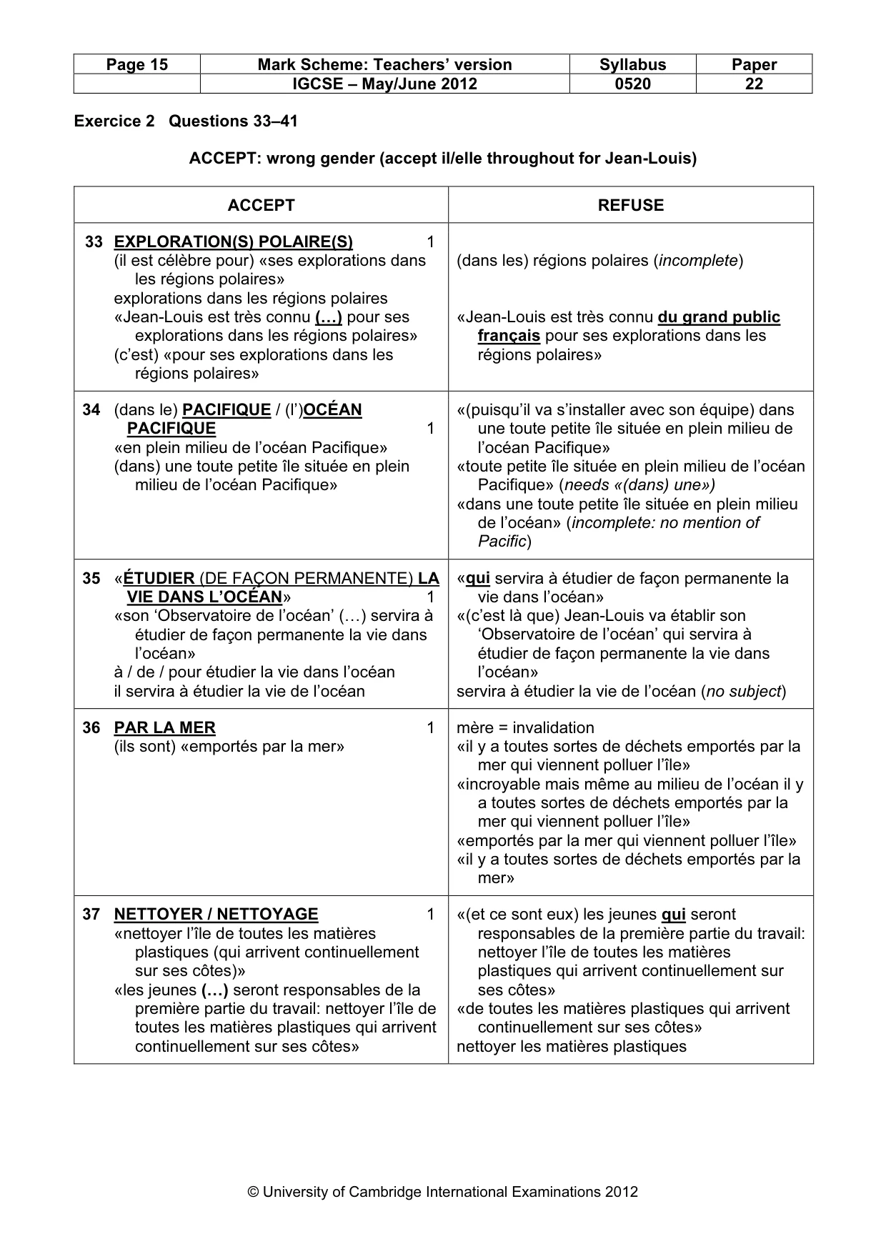 Mark scheme, page 15 of 16