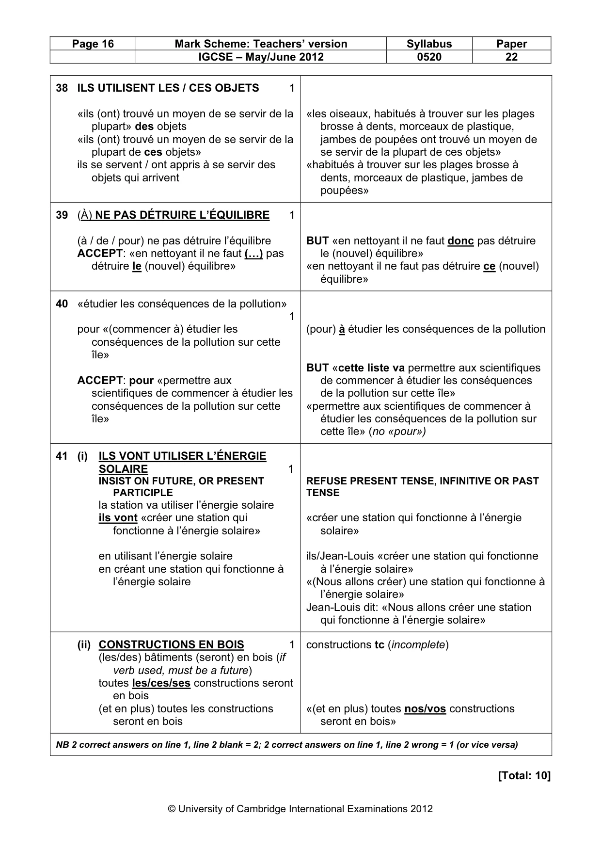 Mark scheme, page 16 of 16