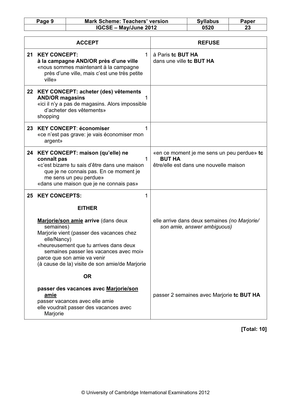 Mark scheme, page 9 of 16