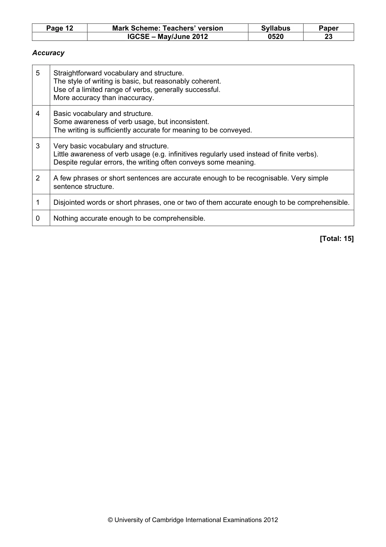 Mark scheme, page 12 of 16