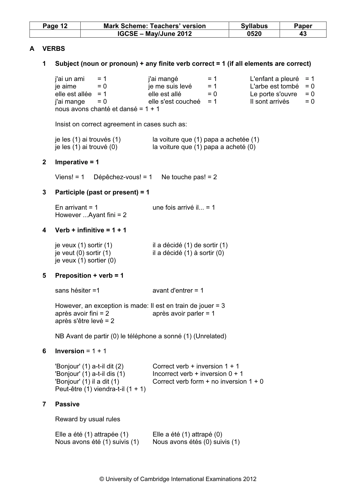Mark scheme, page 12 of 22