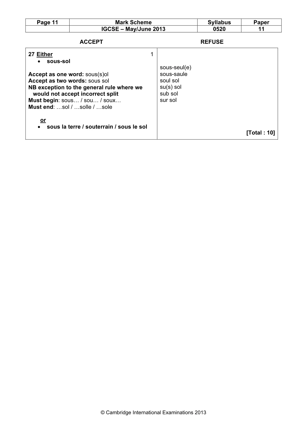 Mark scheme, page 11 of 14