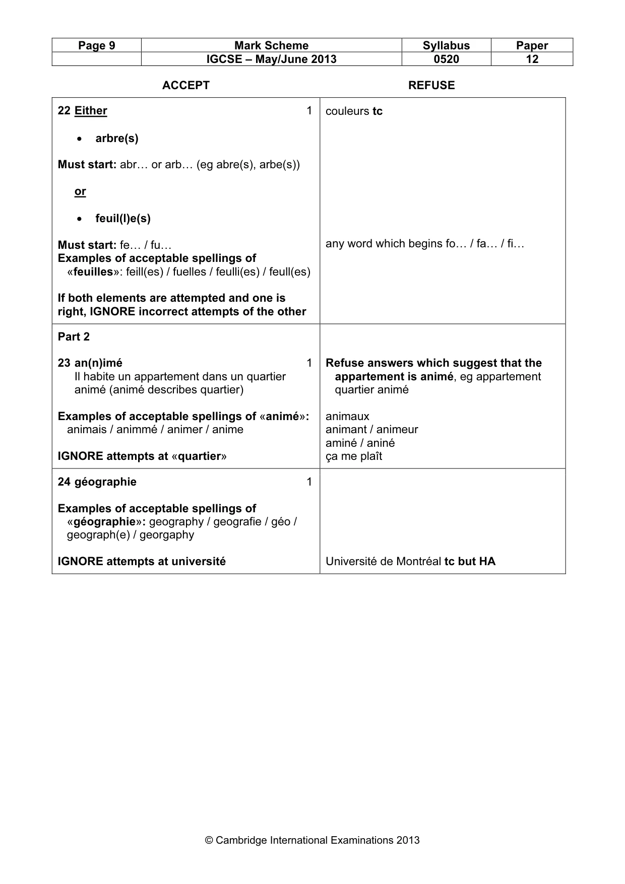 Mark scheme, page 9 of 14