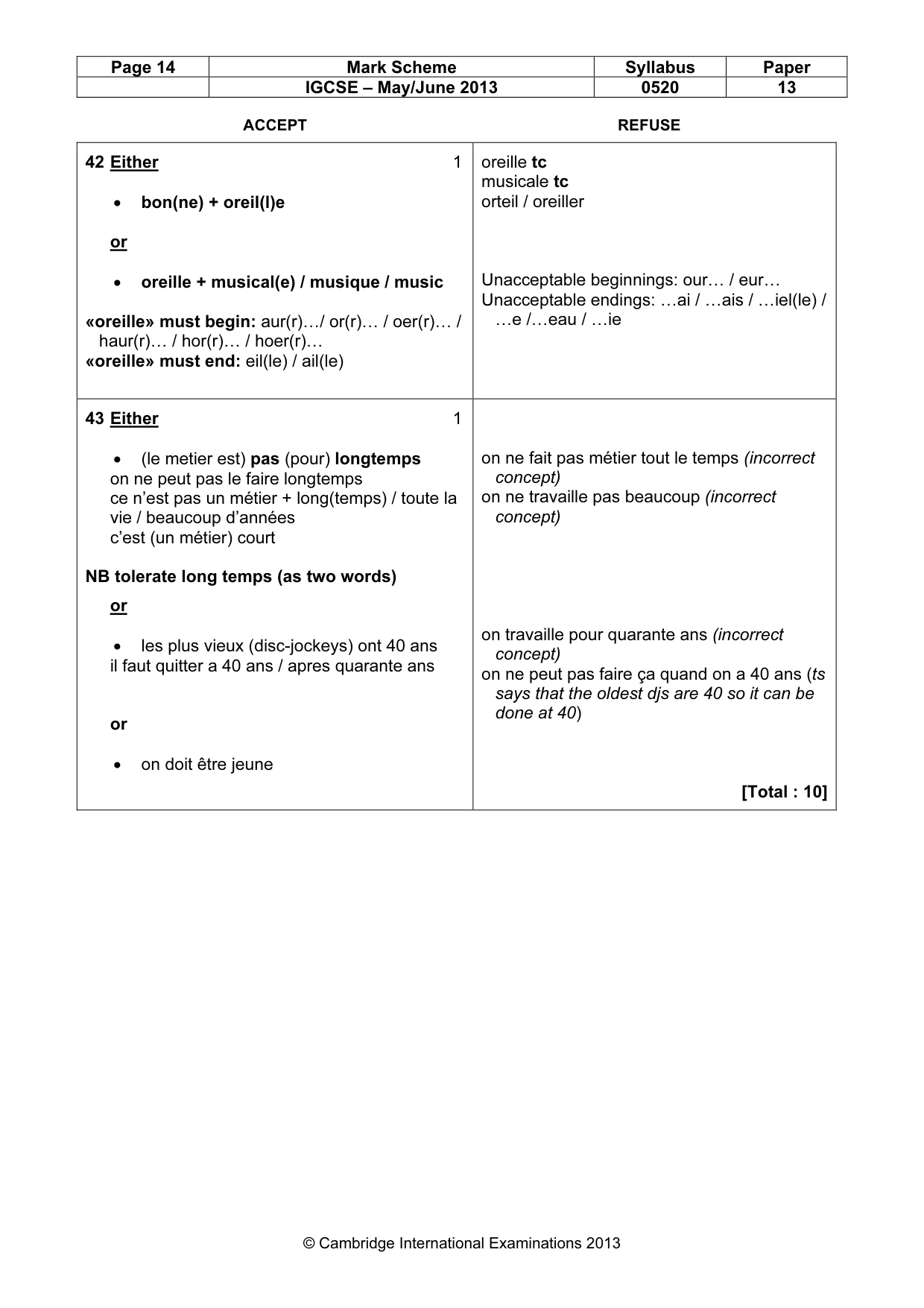 Mark scheme, page 14 of 14