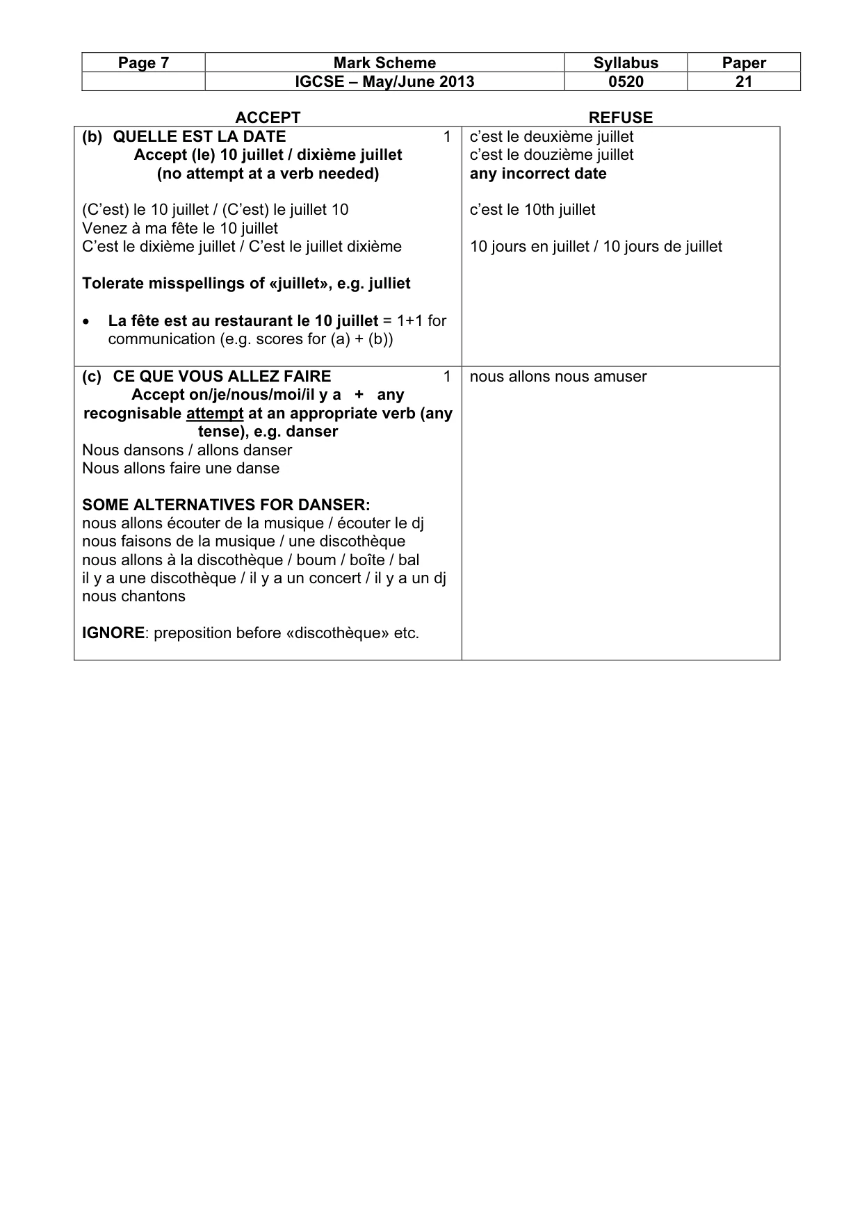 Mark scheme, page 7 of 19
