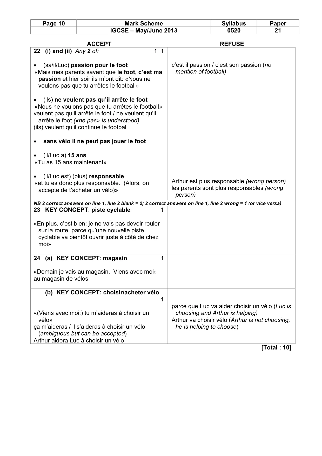 Mark scheme, page 10 of 19