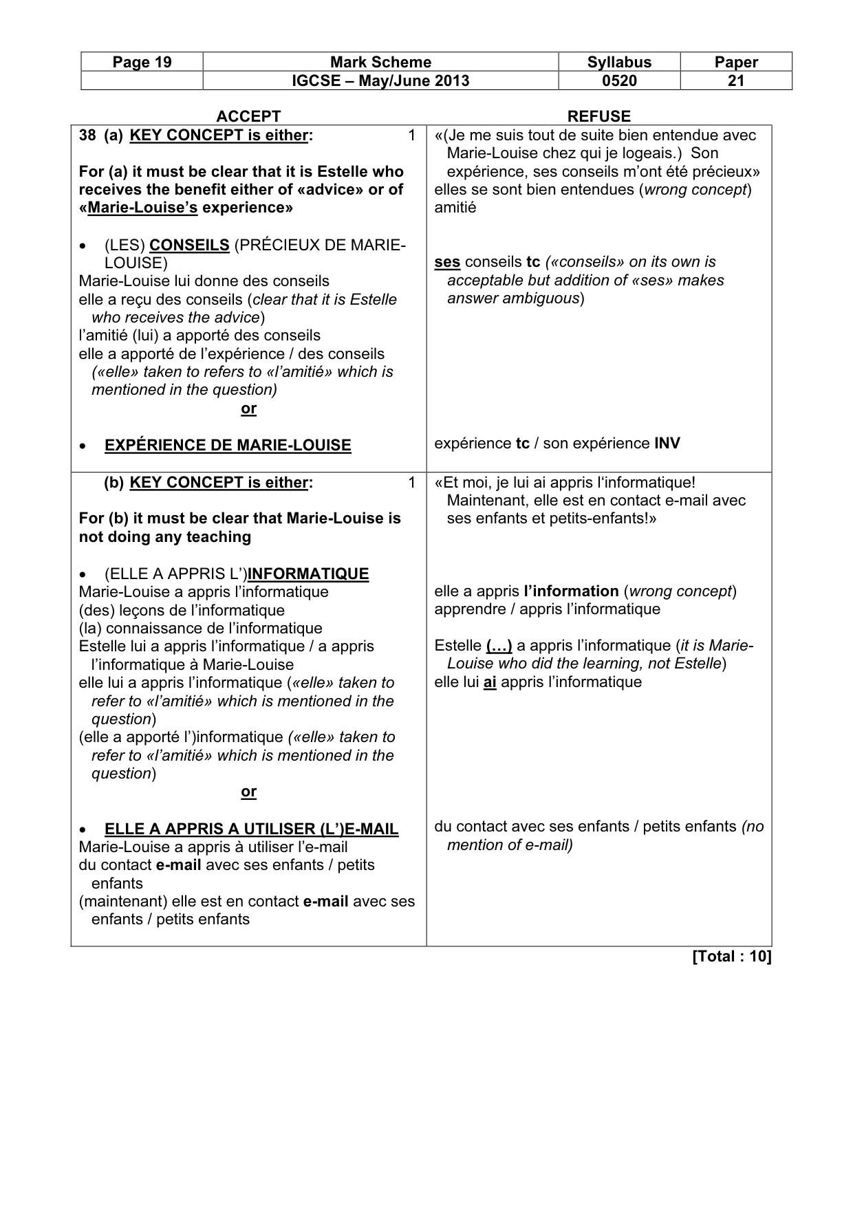 Mark scheme, page 19 of 19