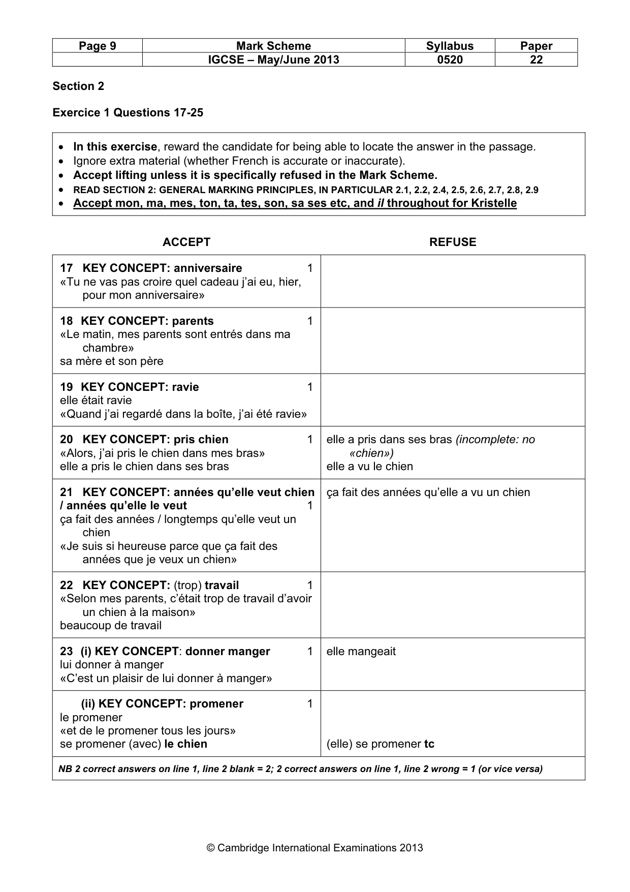 Mark scheme, page 9 of 17