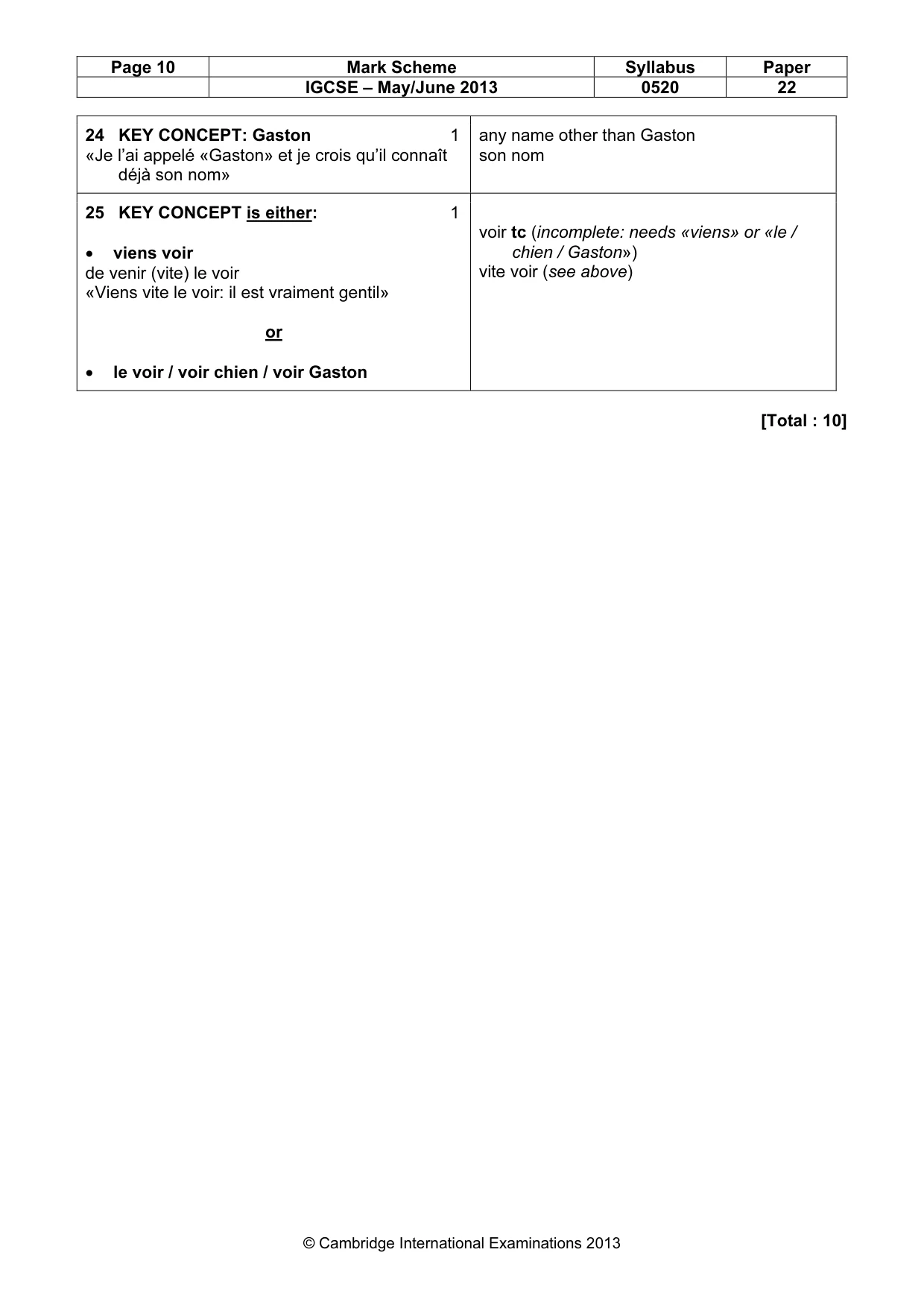 Mark scheme, page 10 of 17