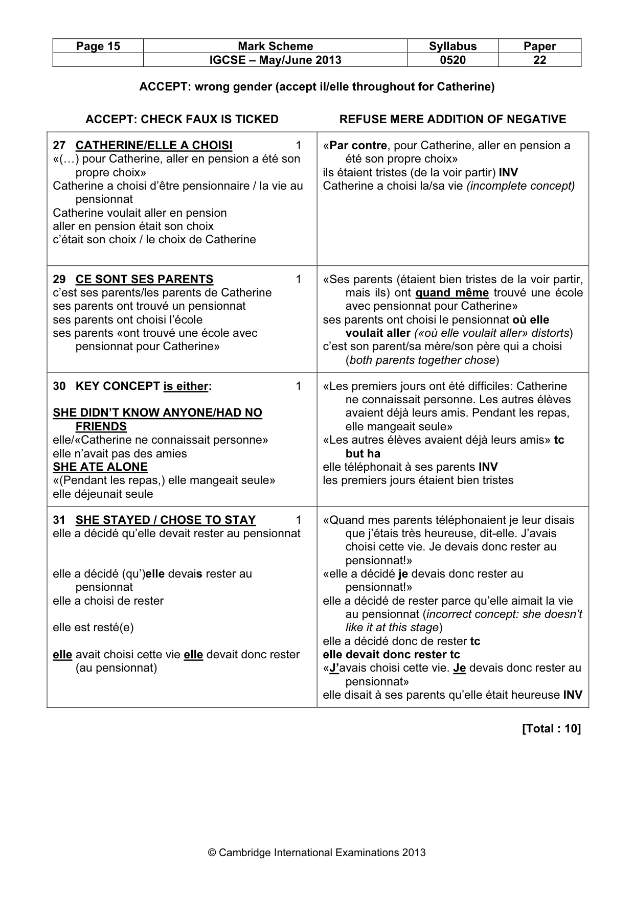 Mark scheme, page 15 of 17