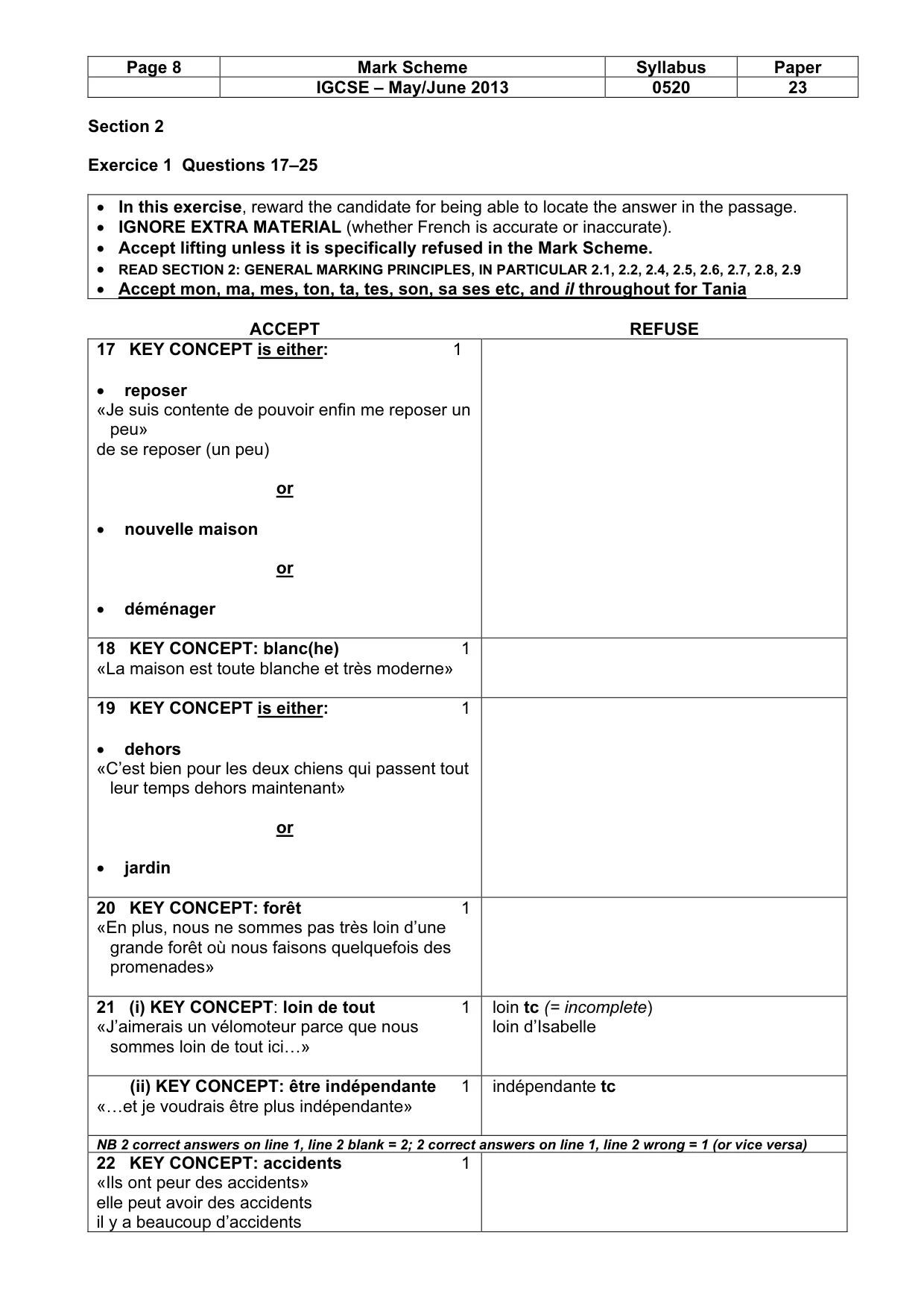 Mark scheme, page 8 of 14