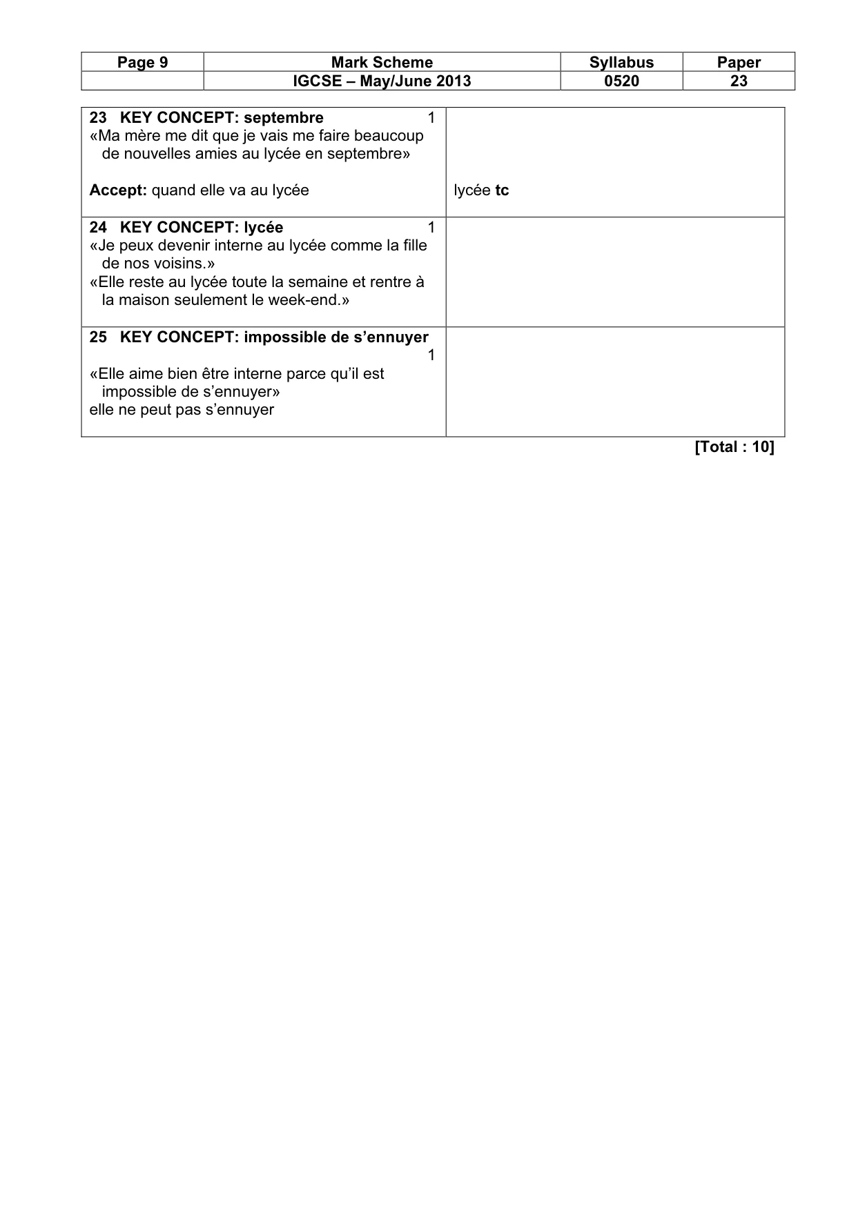 Mark scheme, page 9 of 14