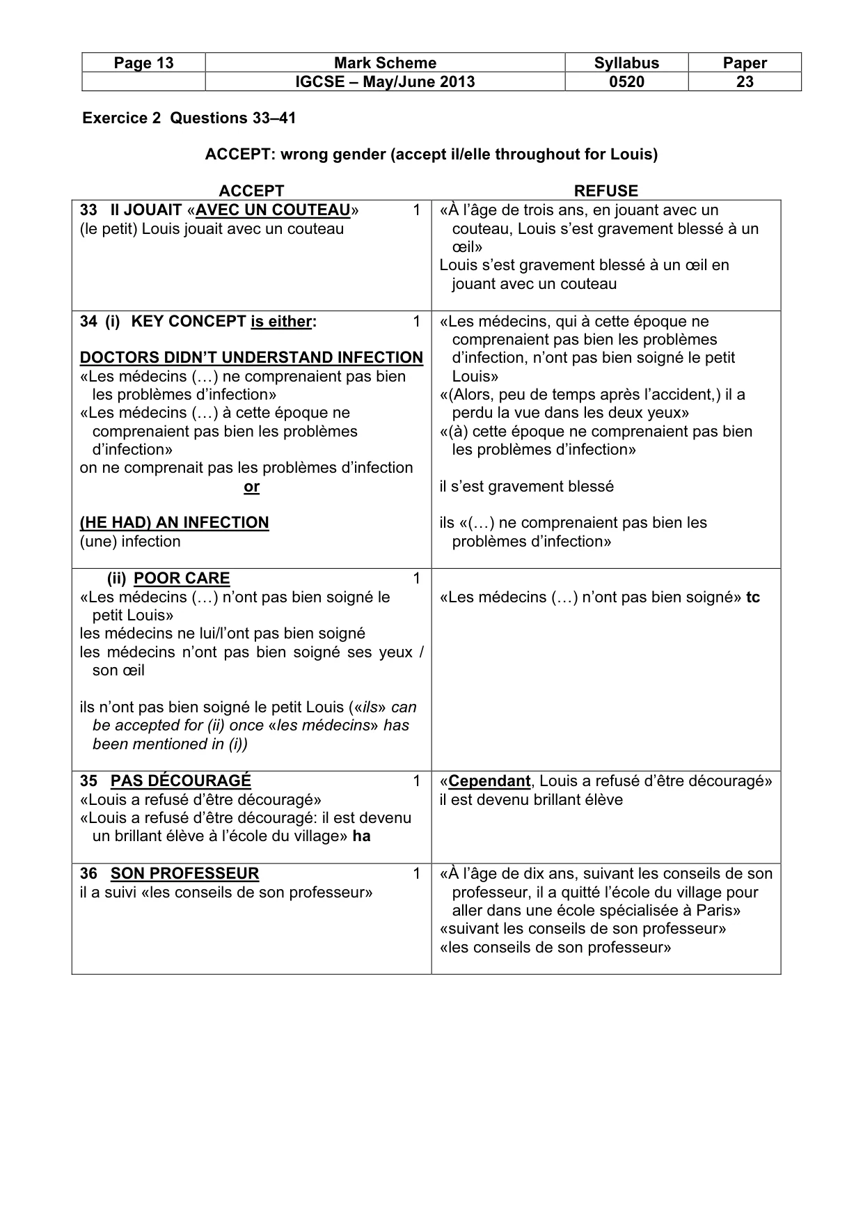 Mark scheme, page 13 of 14
