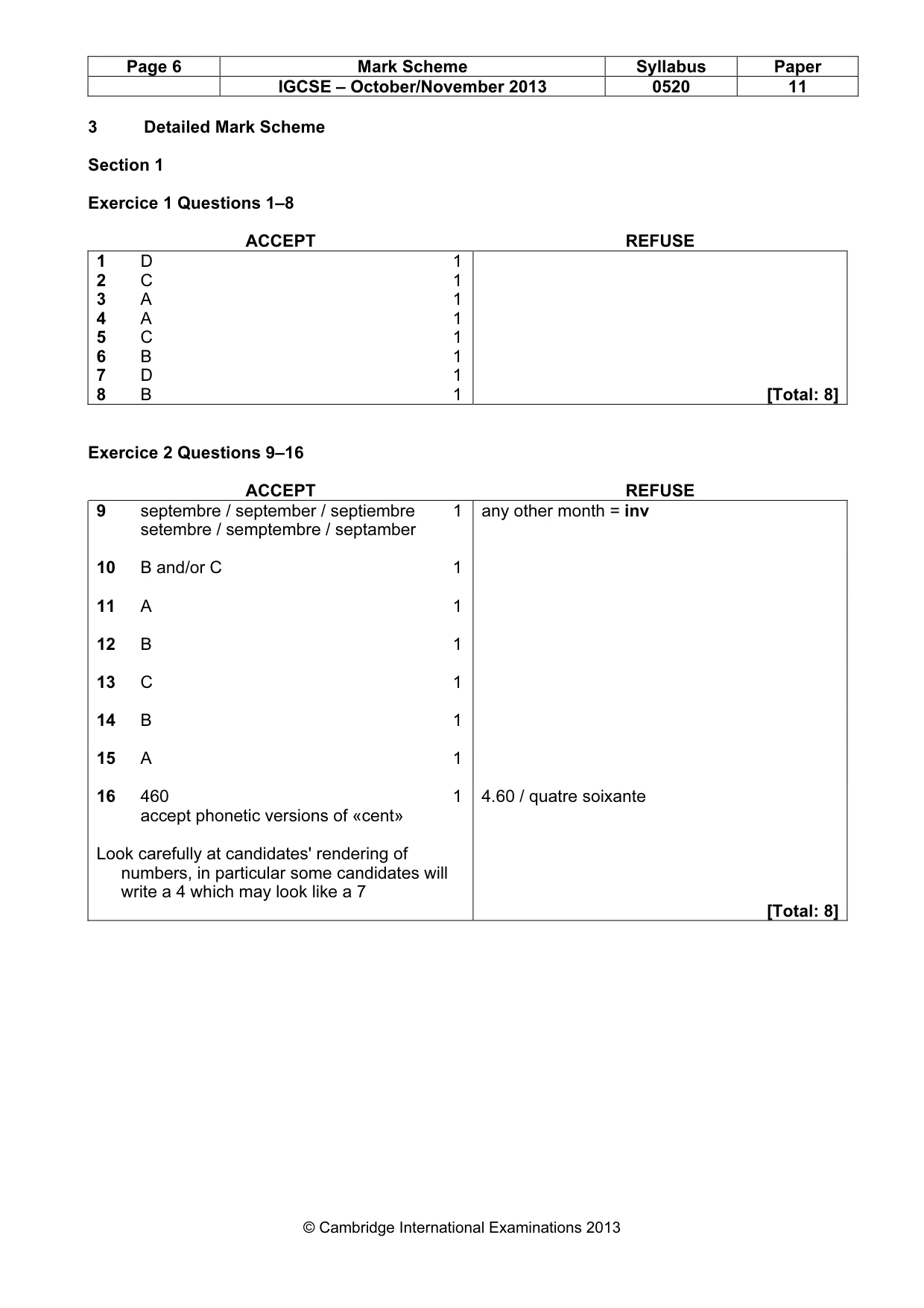 Mark scheme, page 6 of 14