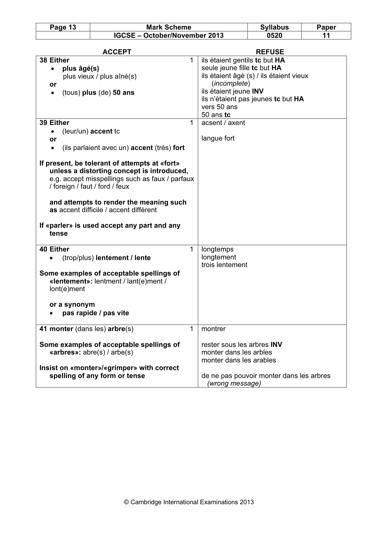 Mark scheme, page 13 of 14