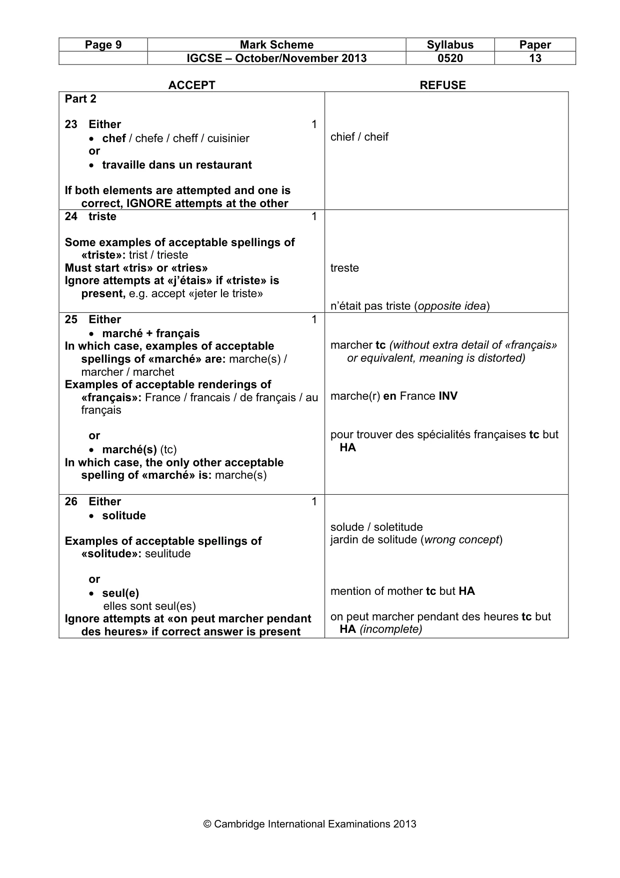 Mark scheme, page 9 of 14