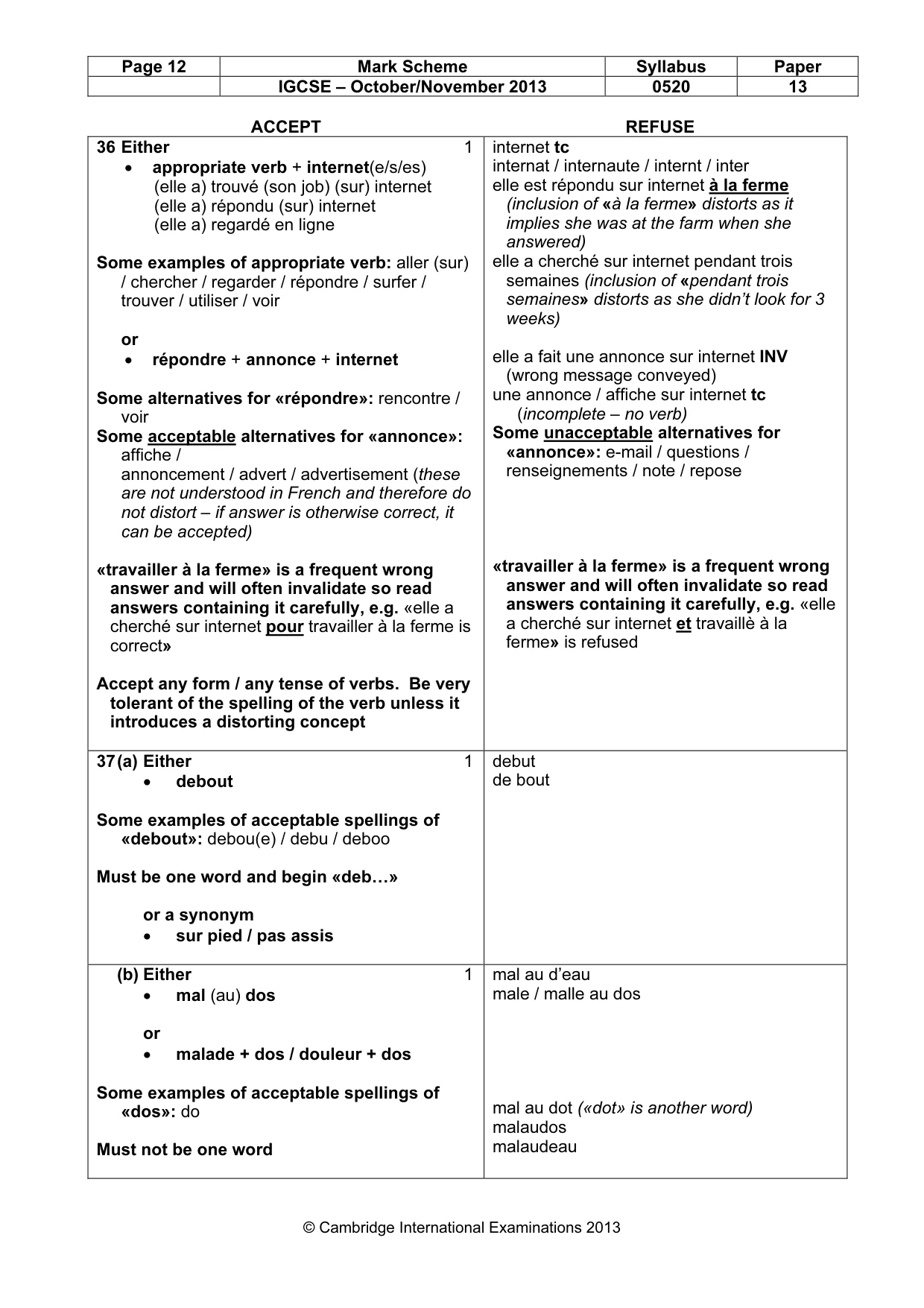 Mark scheme, page 12 of 14