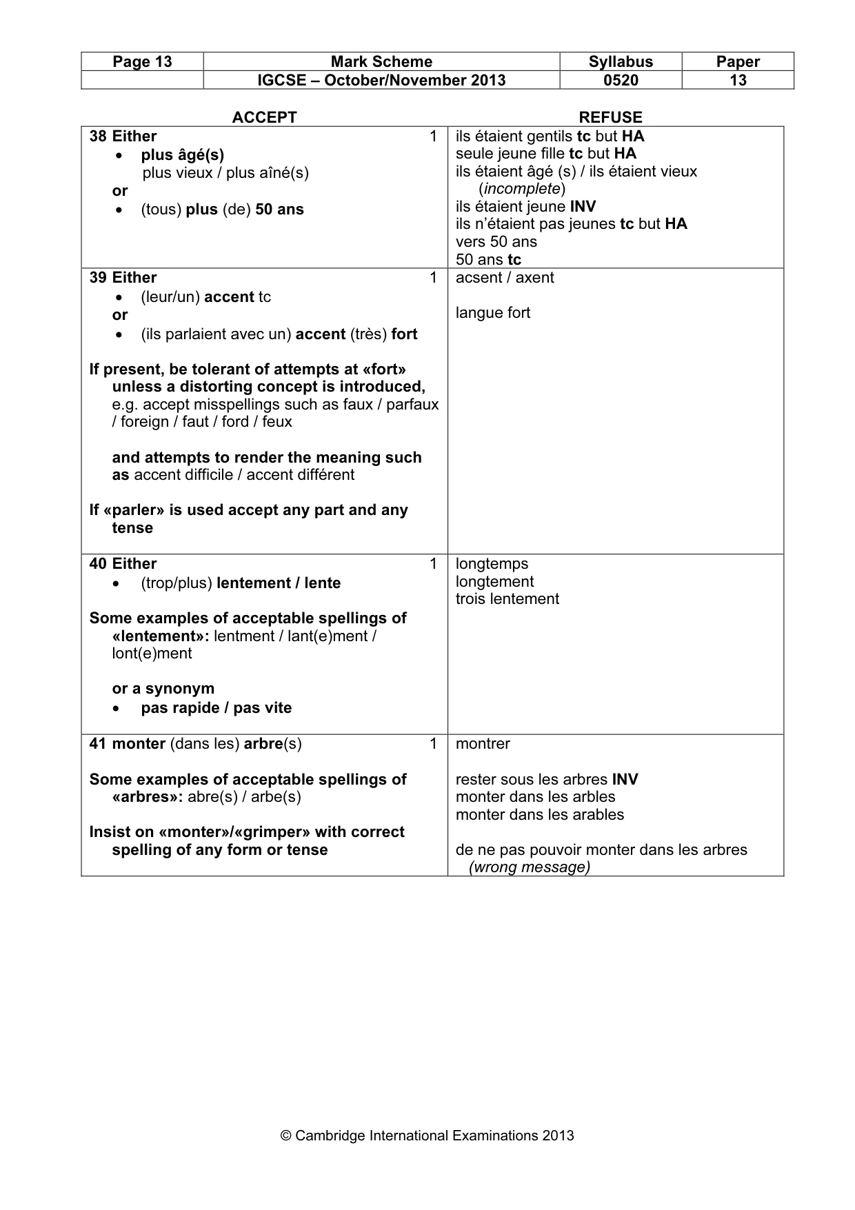 Mark scheme, page 13 of 14